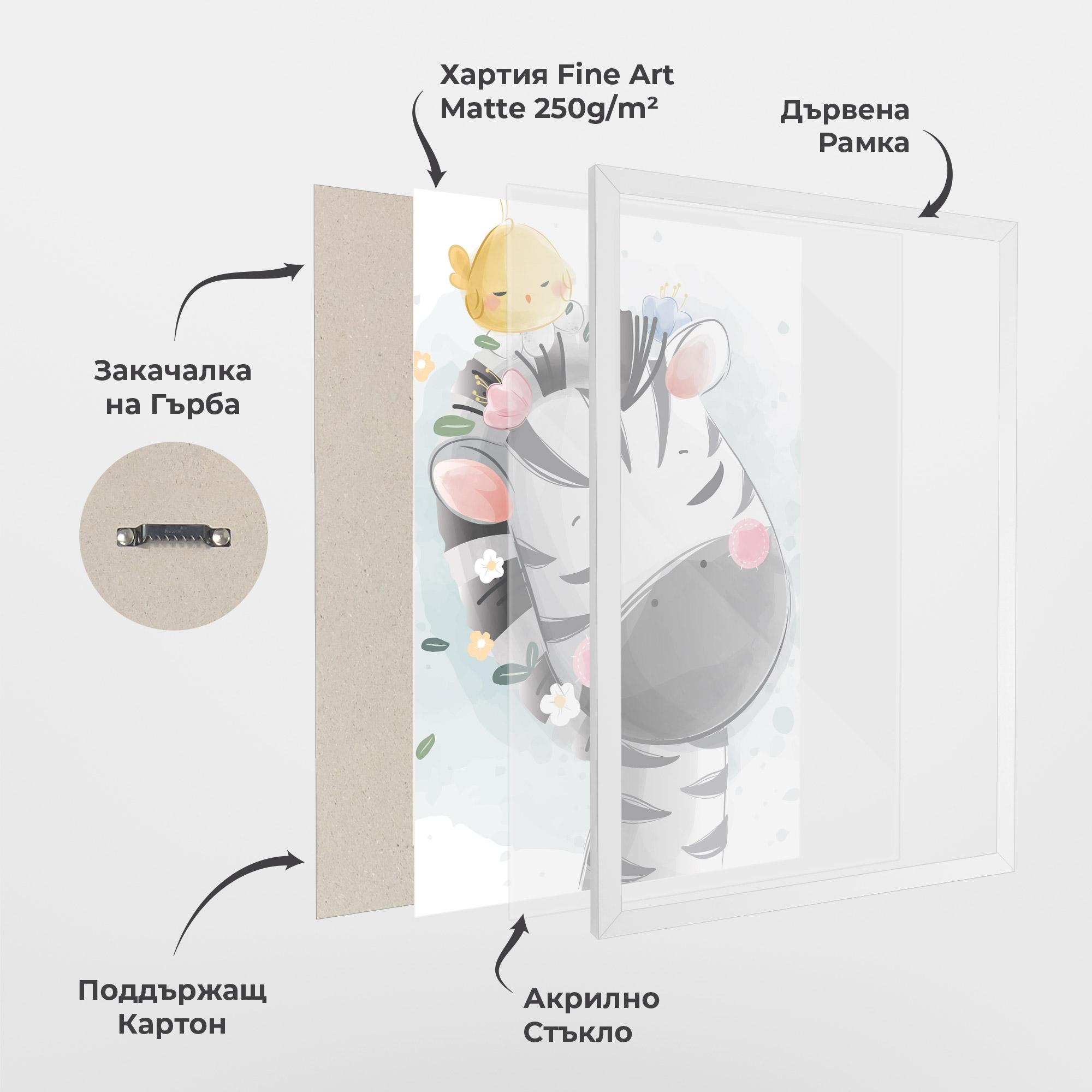 Рамкиран постер Zebra Bird mockup 1