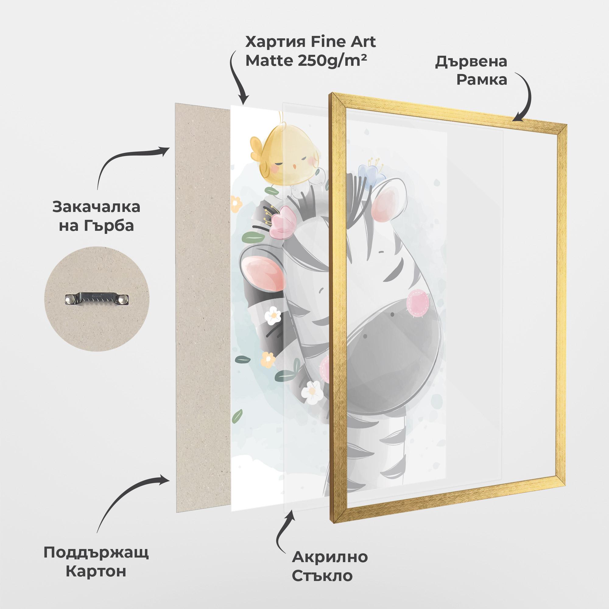 Рамкиран постер Zebra Bird mockup 1