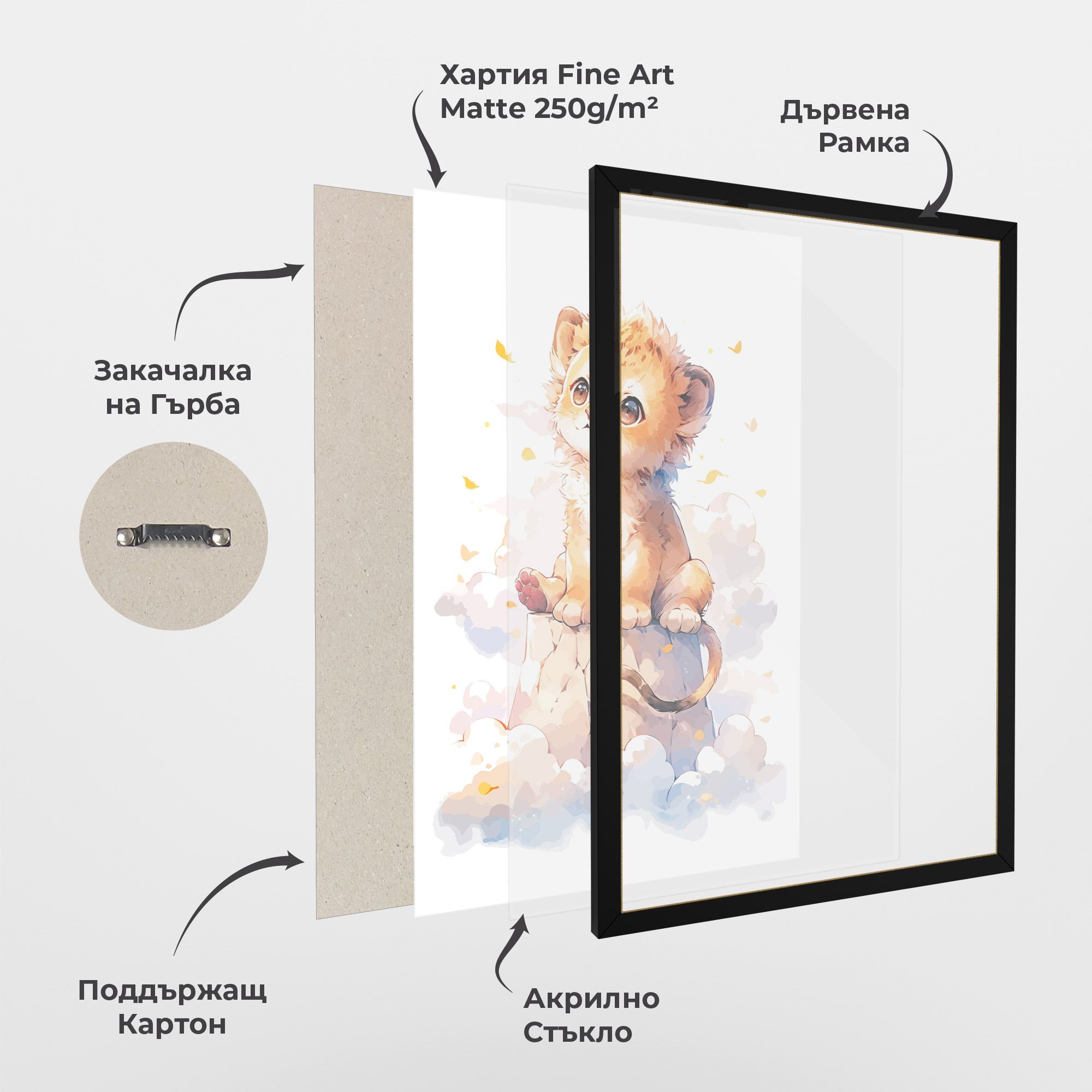 Cute Cloud Lion mockup 1