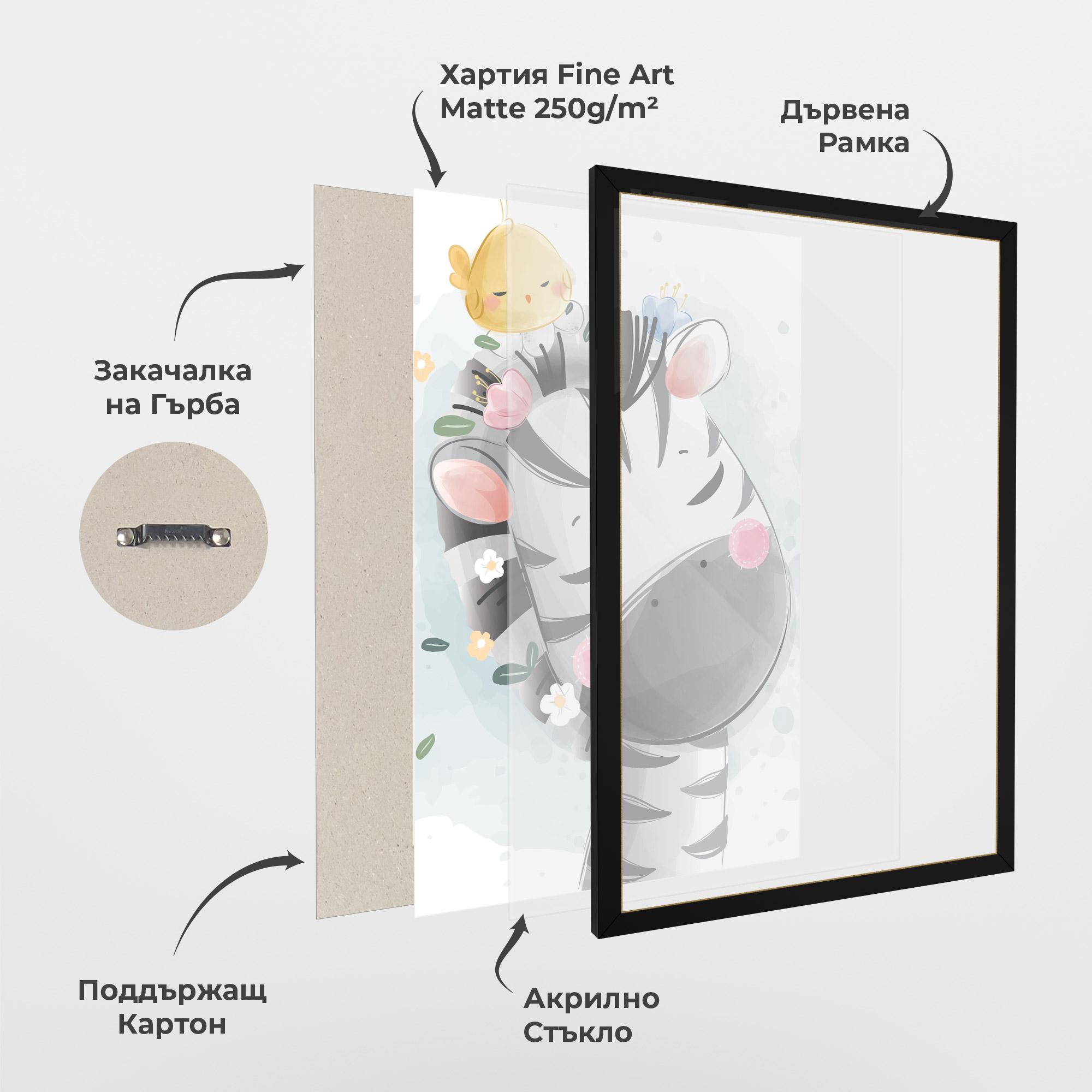 Рамкиран постер Zebra Bird mockup 1