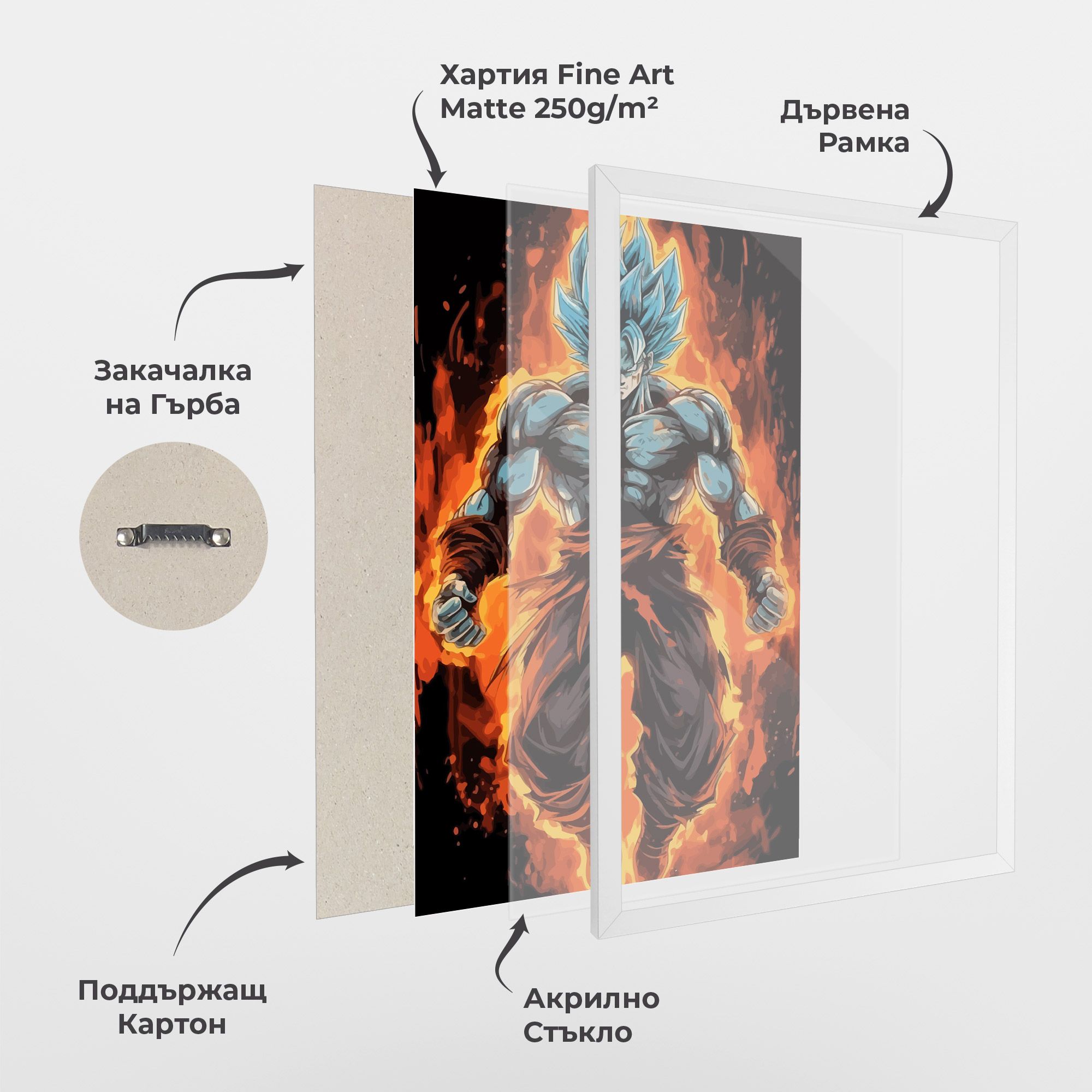 Goku On Fire mockup 1