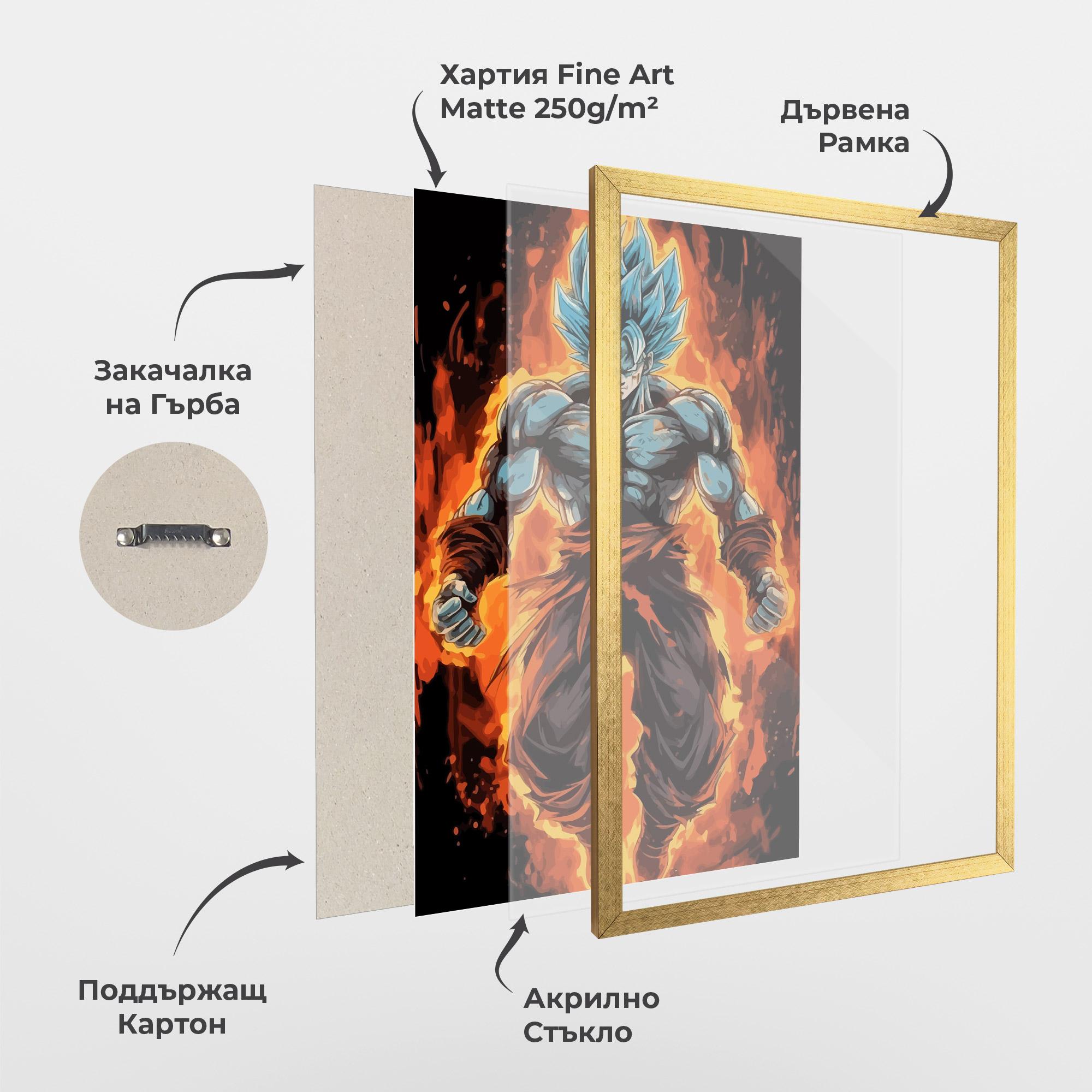 Рамкиран постер Goku On Fire mockup 1