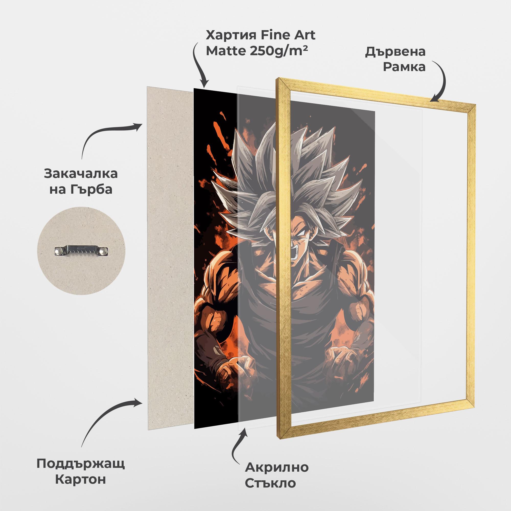 Рамкиран постер Goku mockup 1