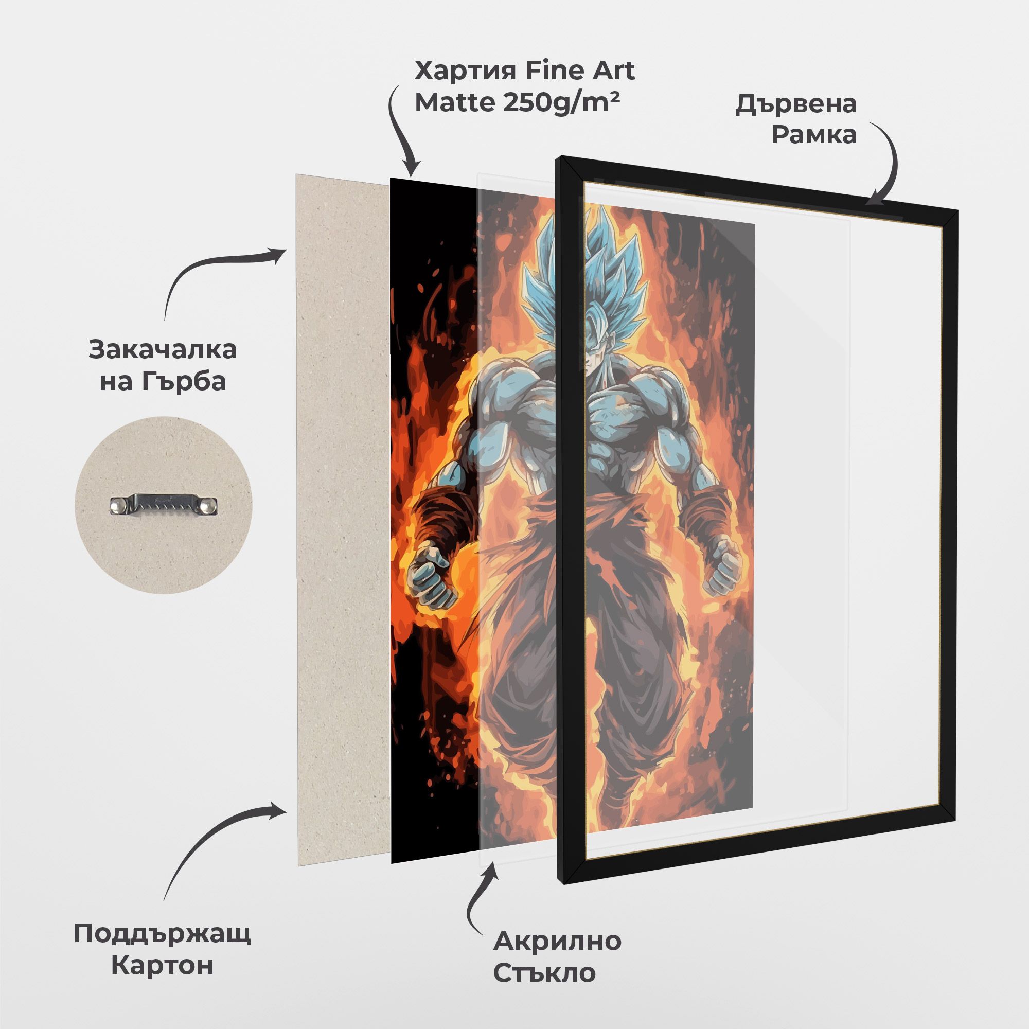 Goku On Fire mockup 1