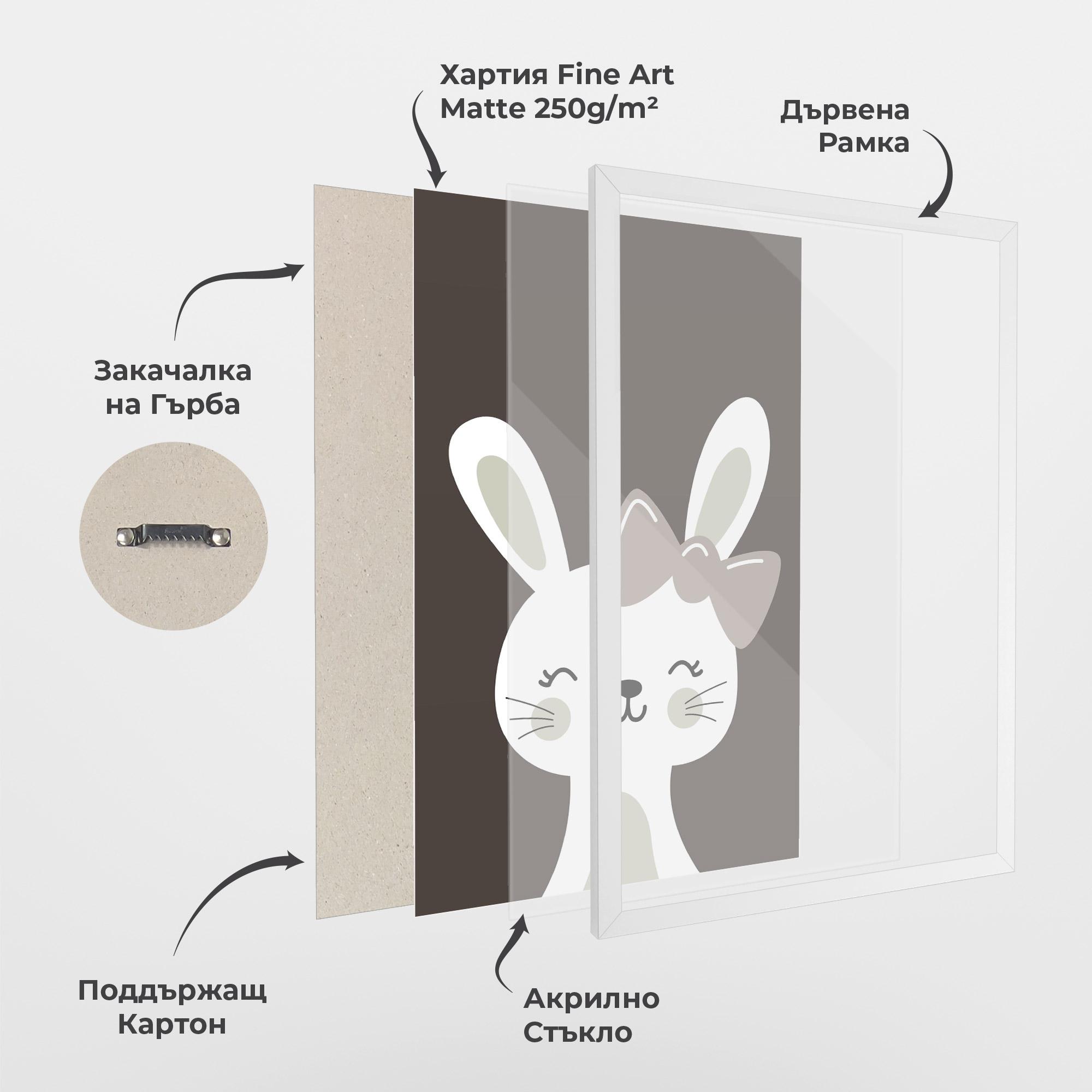 Рамкиран постер Cream Bow Bunny mockup 1