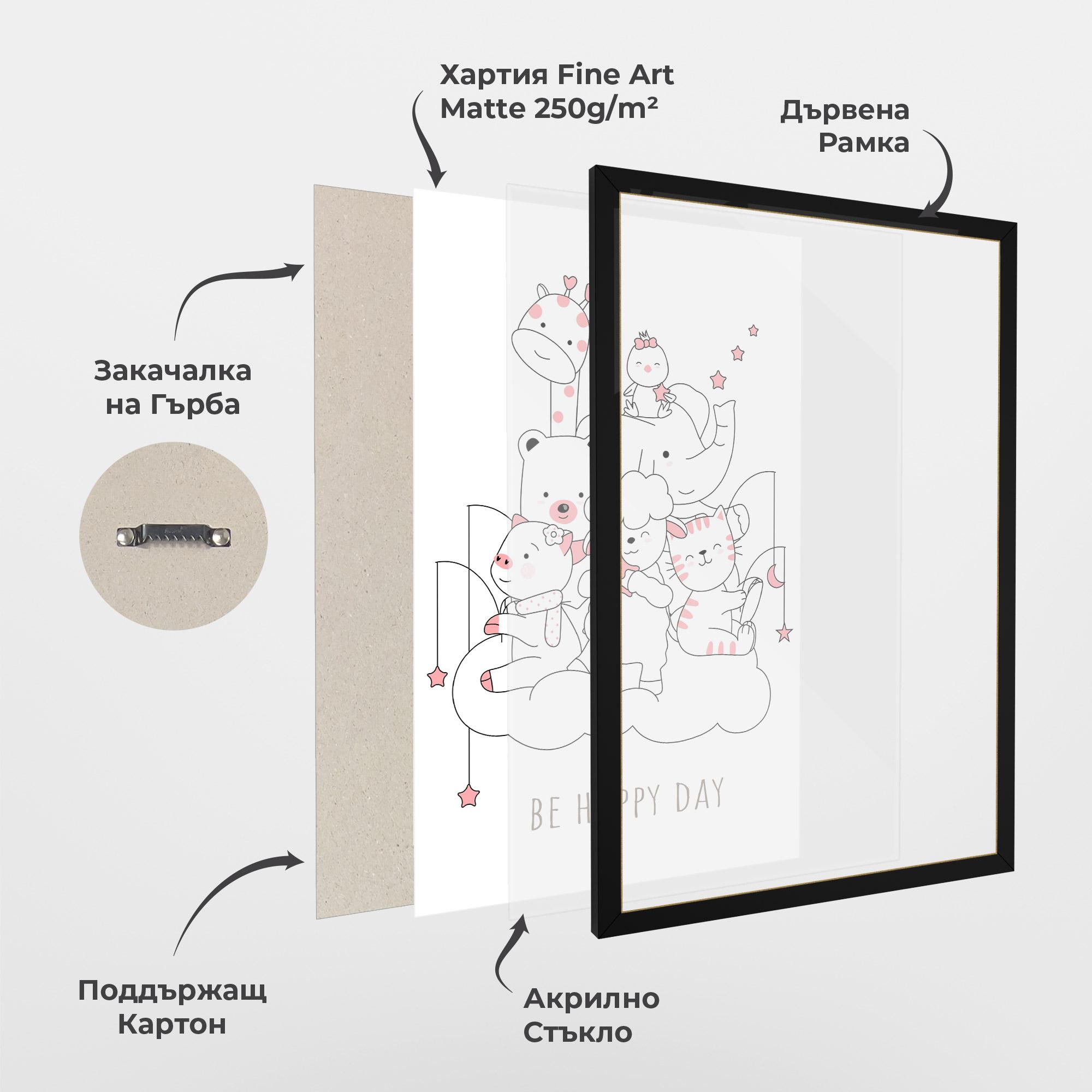 Рамкиран постер Be Happy Day mockup 1