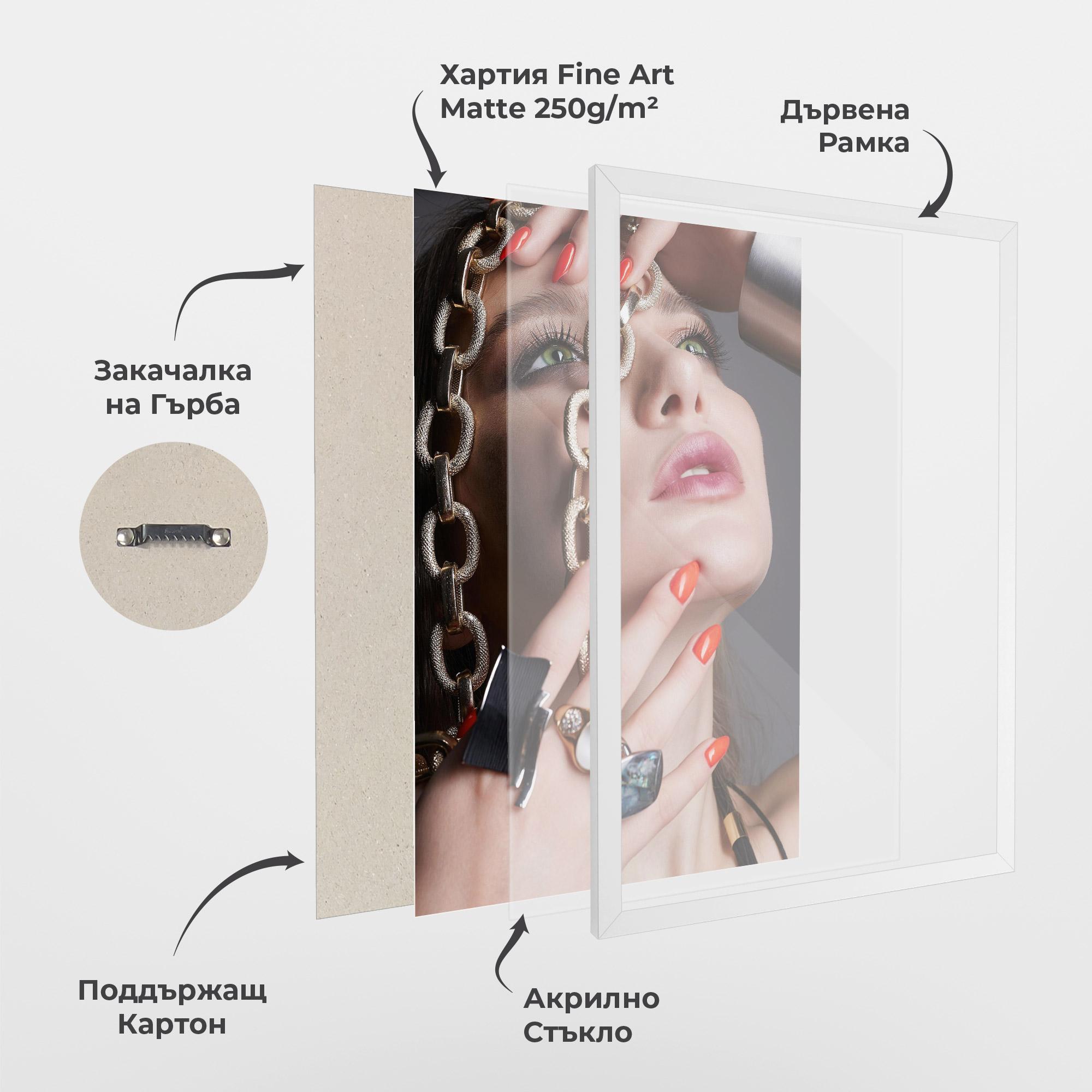 Рамкиран постер Big Chain Woman mockup 1