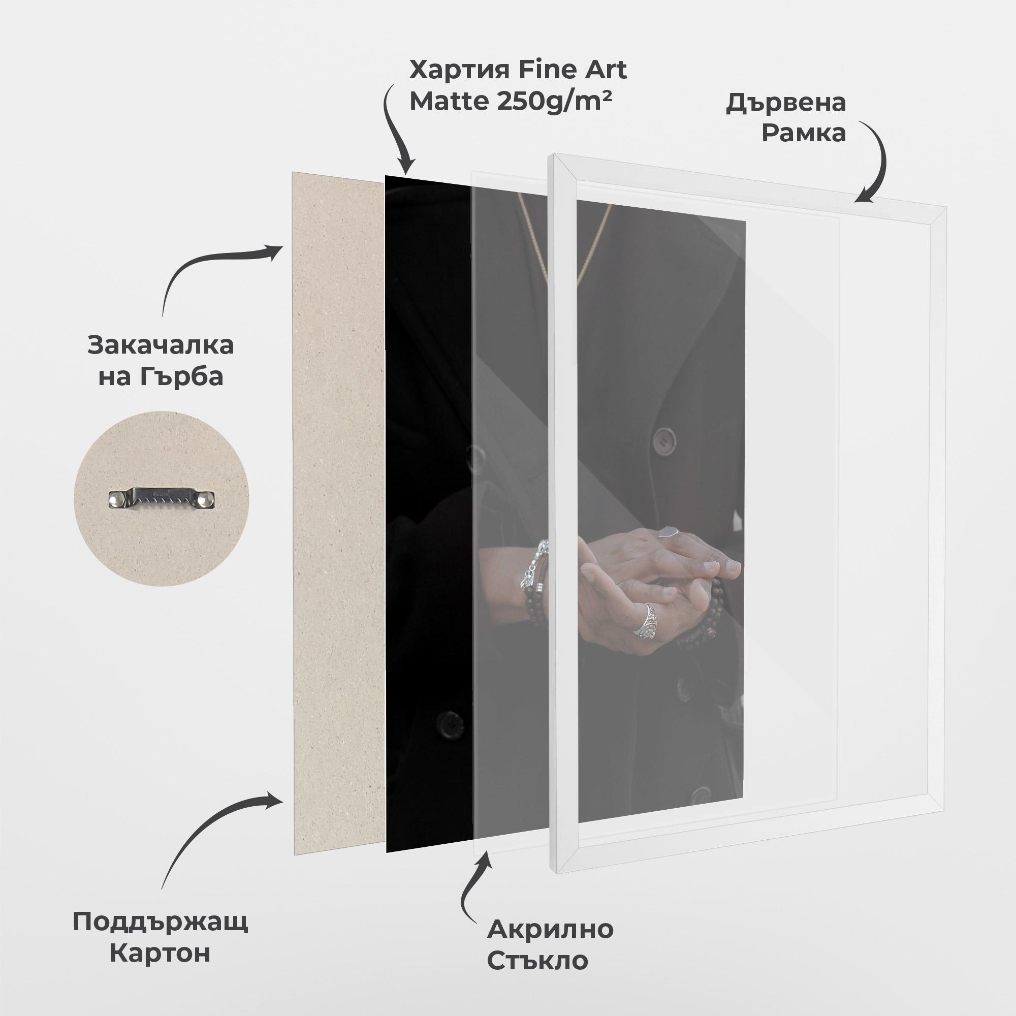 Рамкиран постер Man Accessories mockup 1