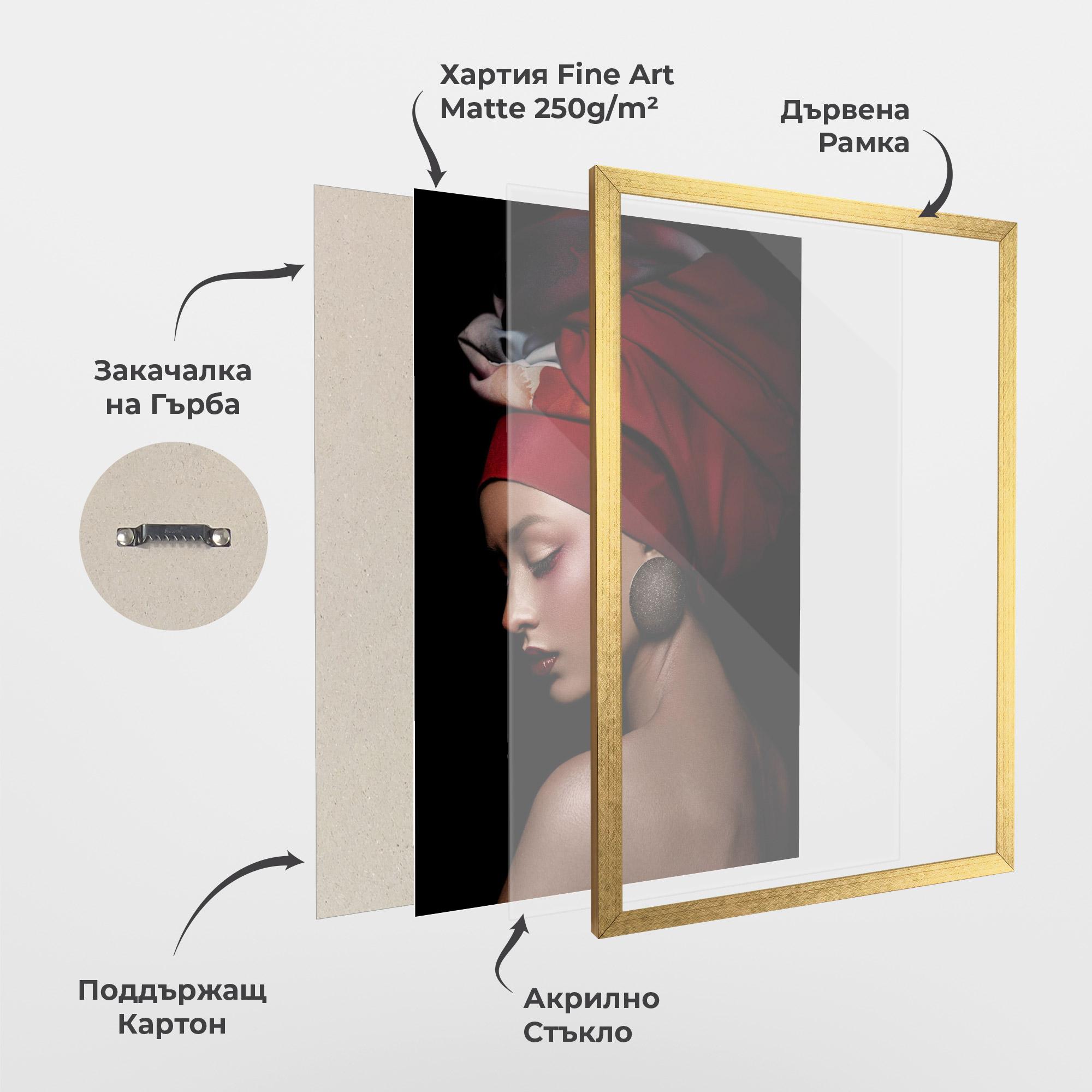 Рамкиран постер Big Circle Earring mockup 1