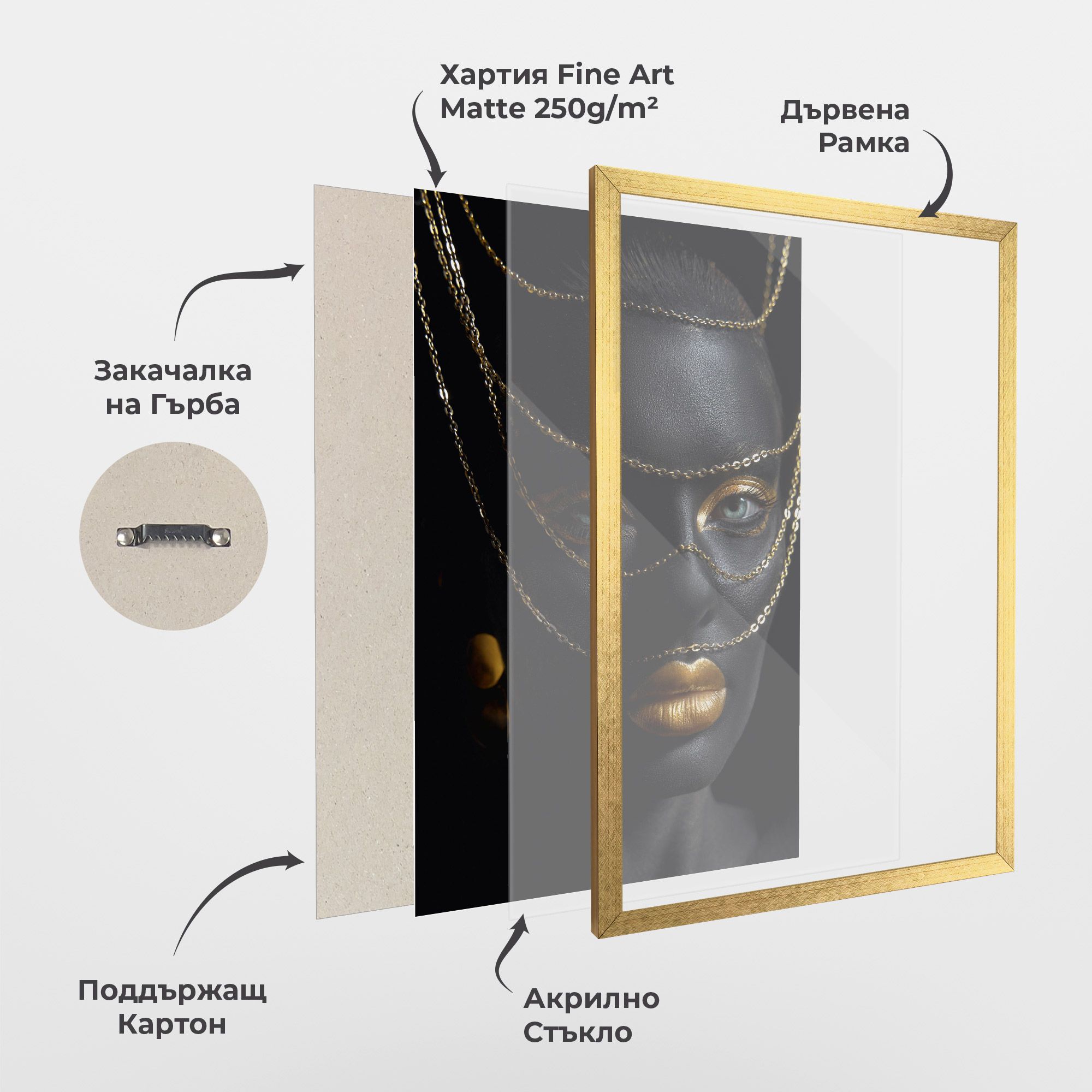 Gold Chain Green Eyes mockup 1