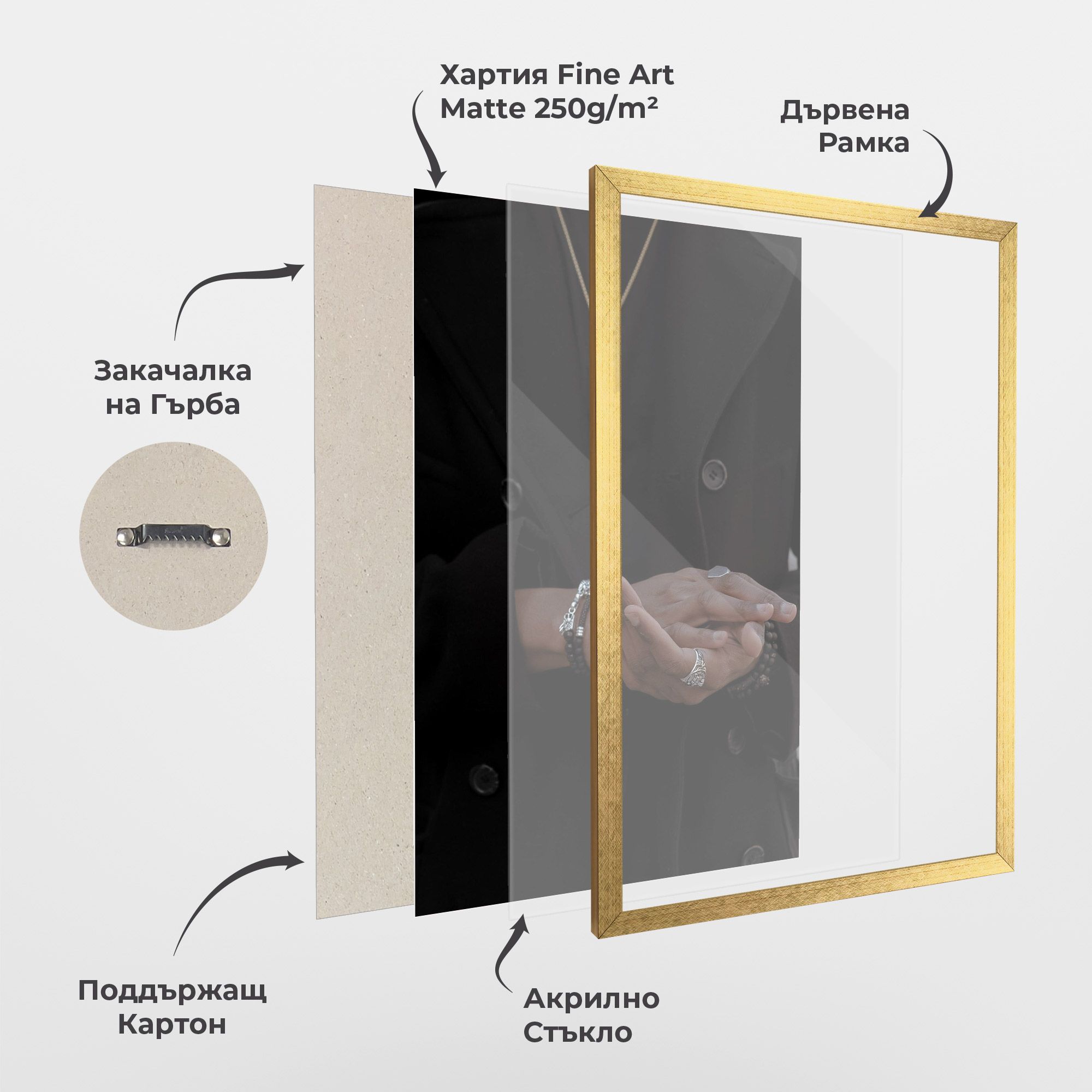 Man Accessories mockup 1