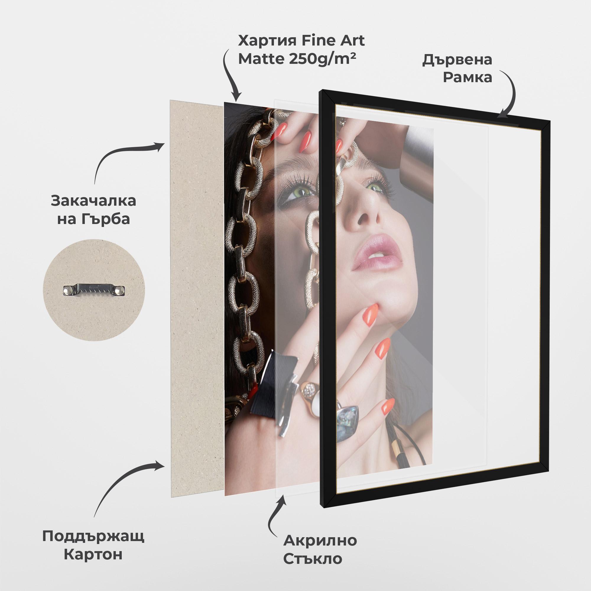 Рамкиран постер Big Chain Woman mockup 1