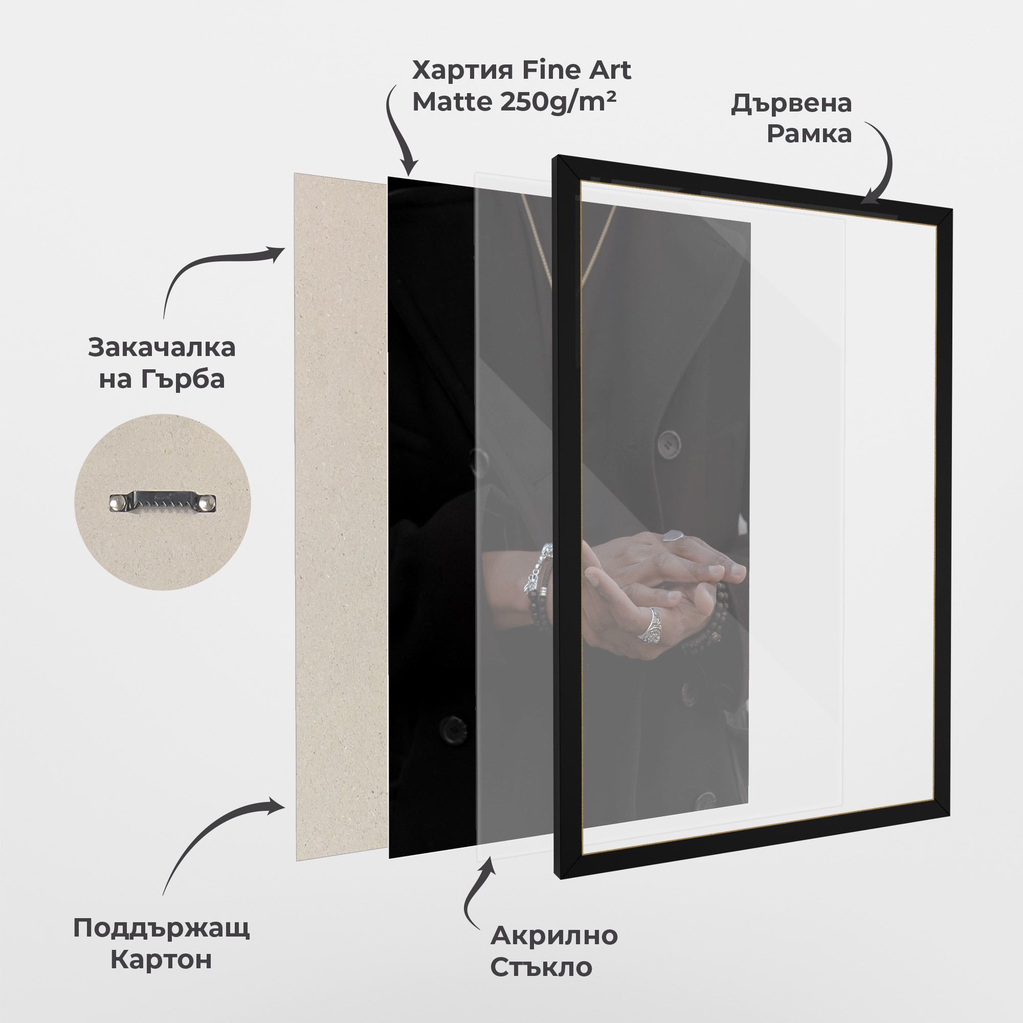 Man Accessories mockup 1