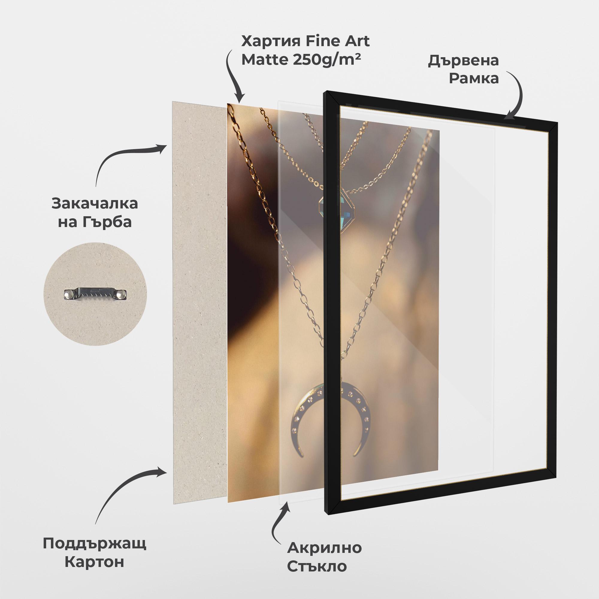 Рамкиран постер Moon Blue Necklace mockup 1