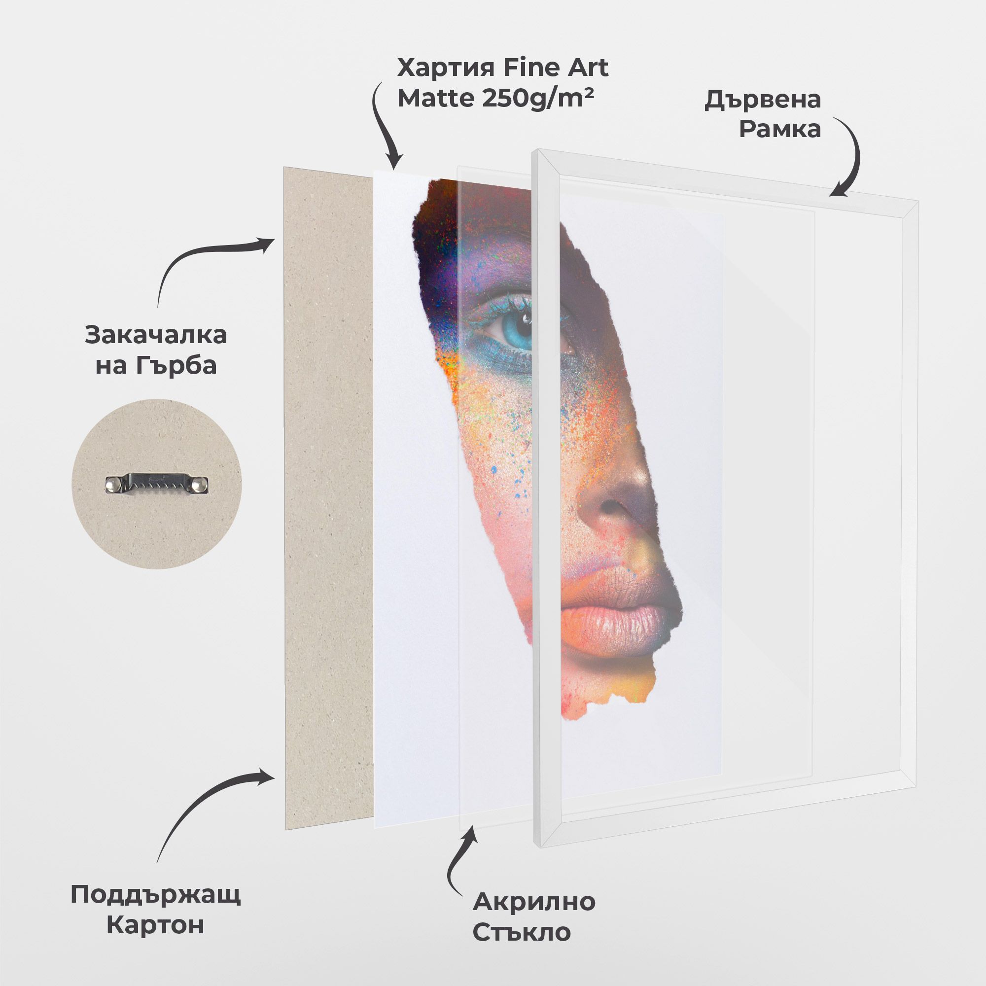 Blue Eyelashes Makeup mockup 1