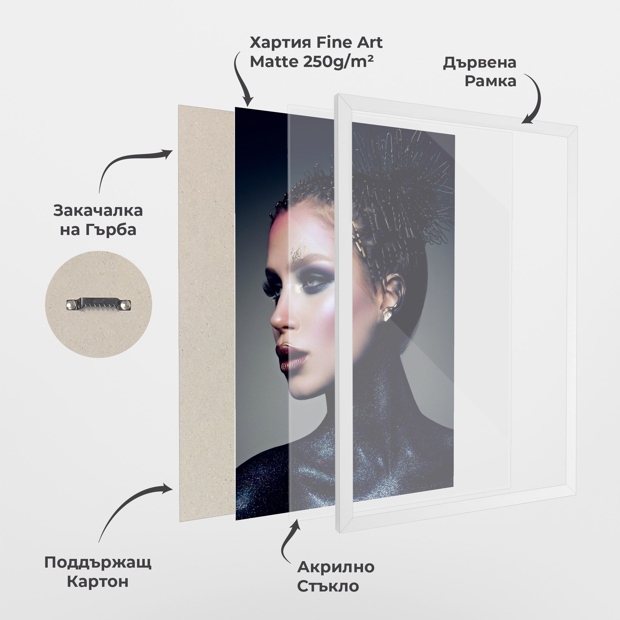 Galaxy Neck mockup 1