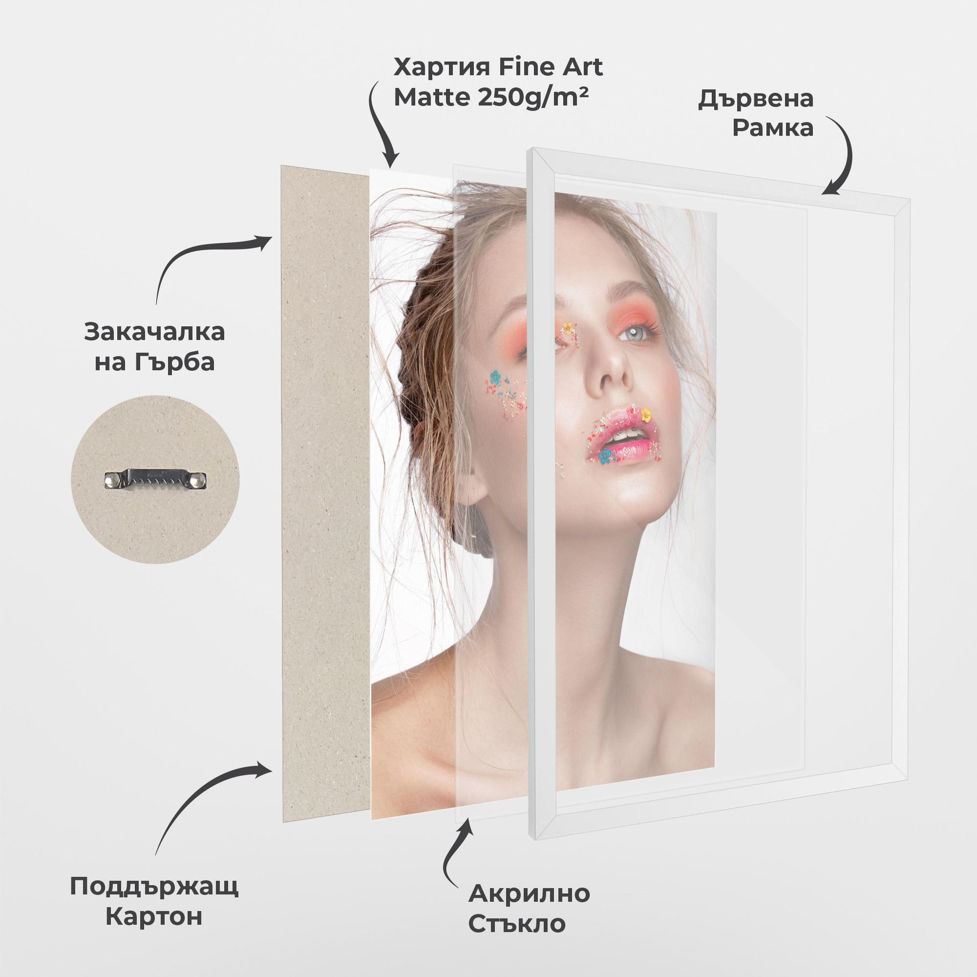 Рамкиран постер Lips Flower mockup 1