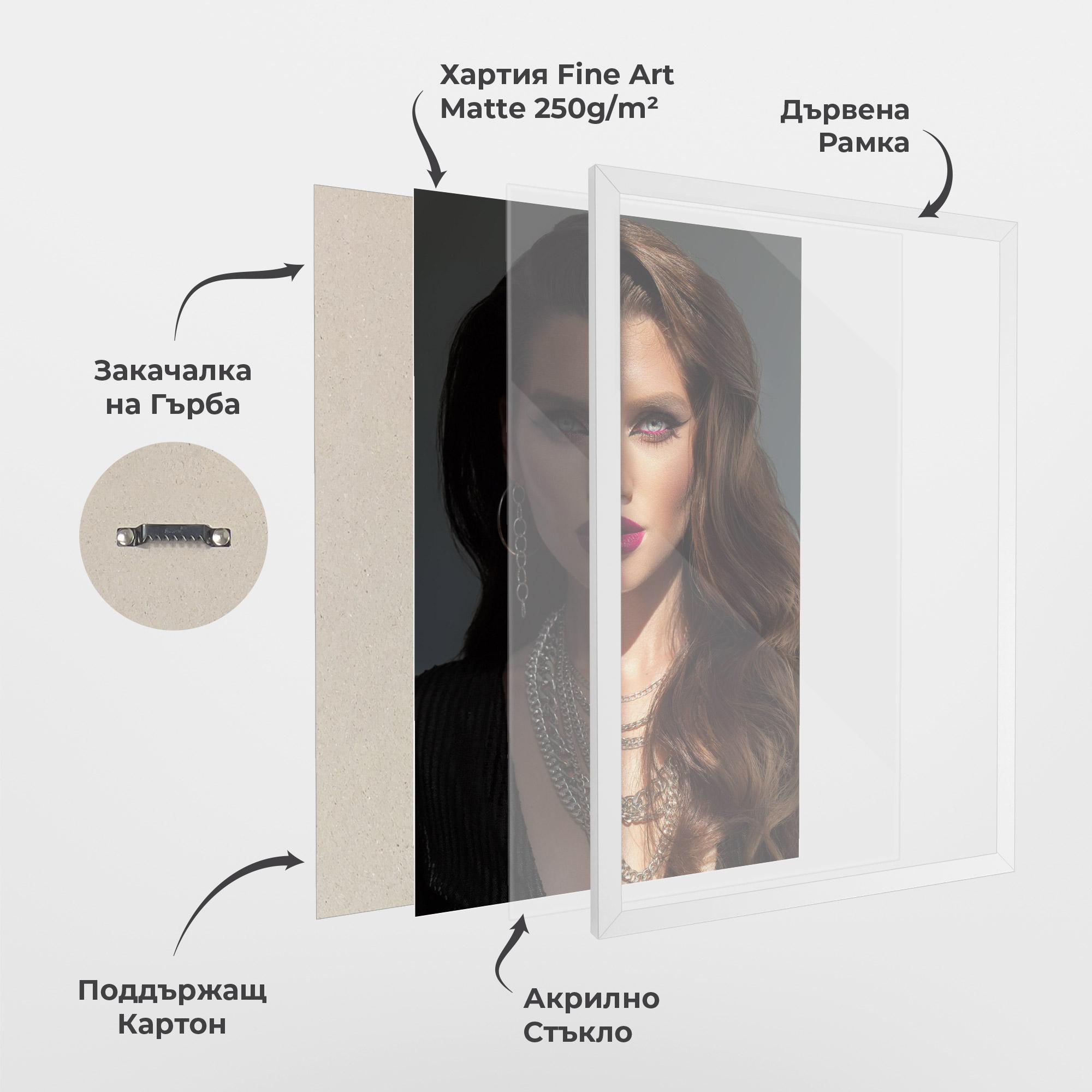 Рамкиран постер Model Makeup mockup 1