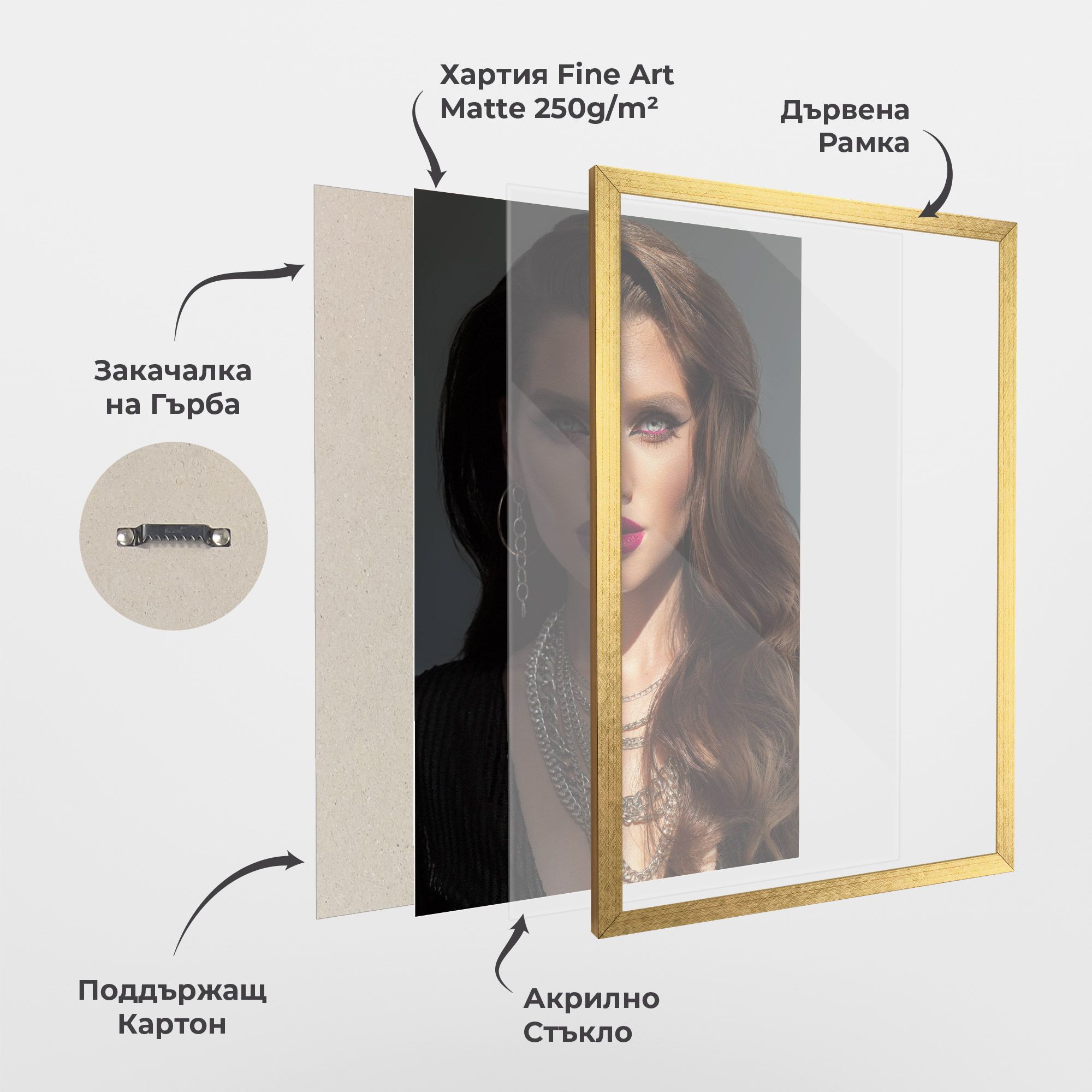 Model Makeup mockup 1