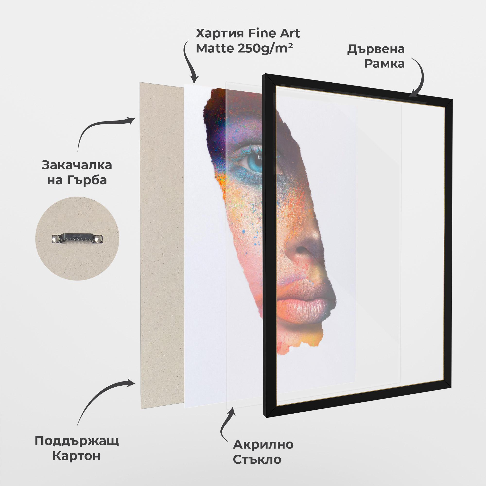 Рамкиран постер Blue Eyelashes Makeup mockup 1