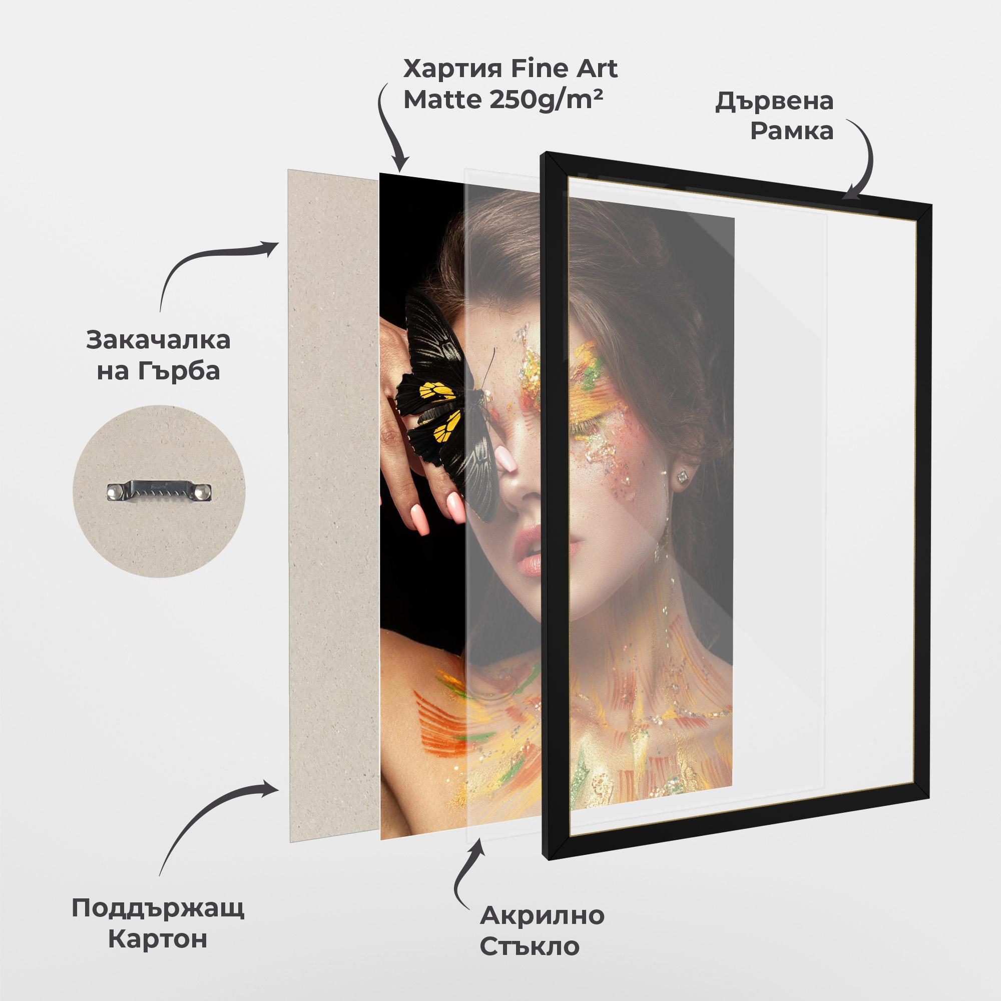 Рамкиран постер Butterflu Makeup mockup 1