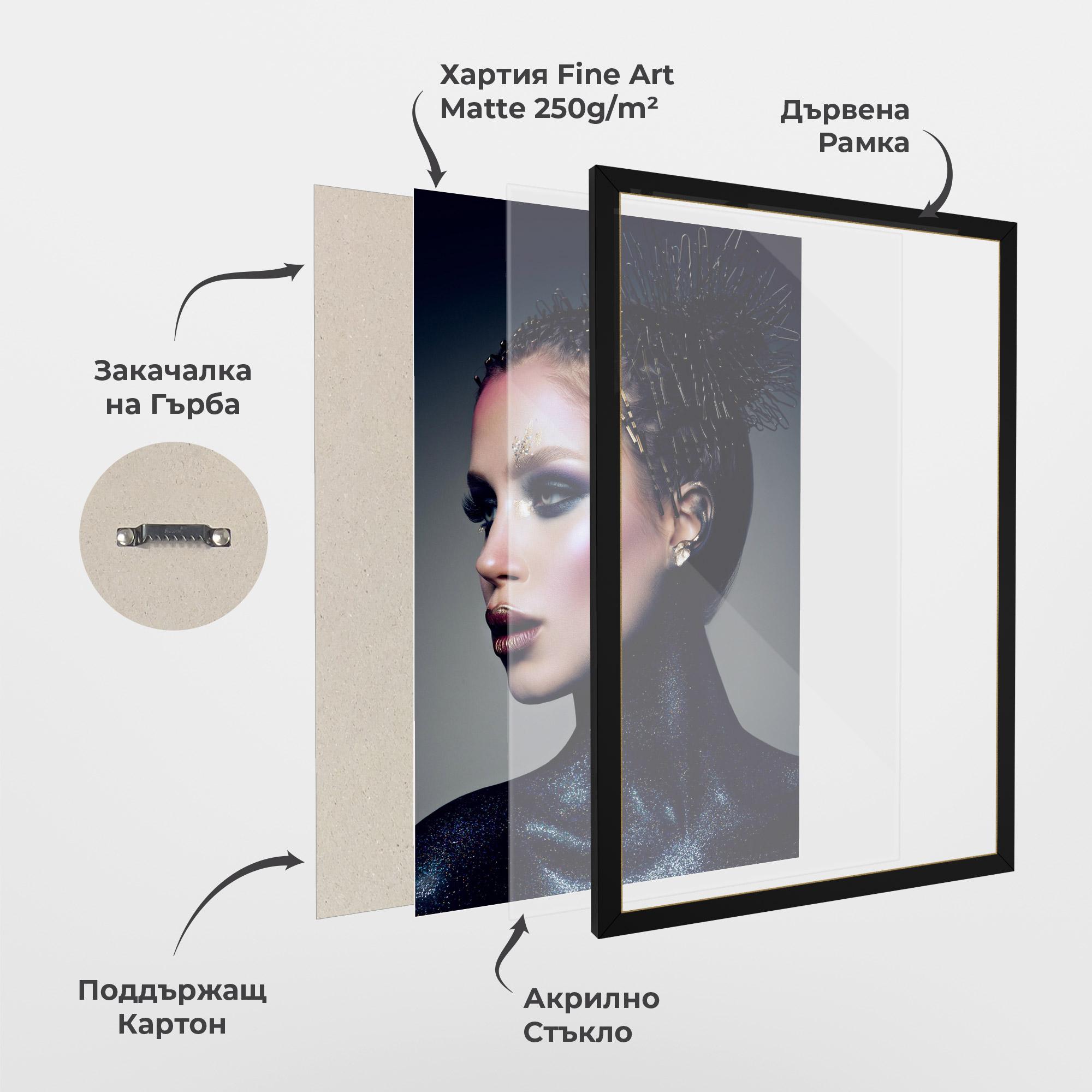 Рамкиран постер Galaxy Neck mockup 1