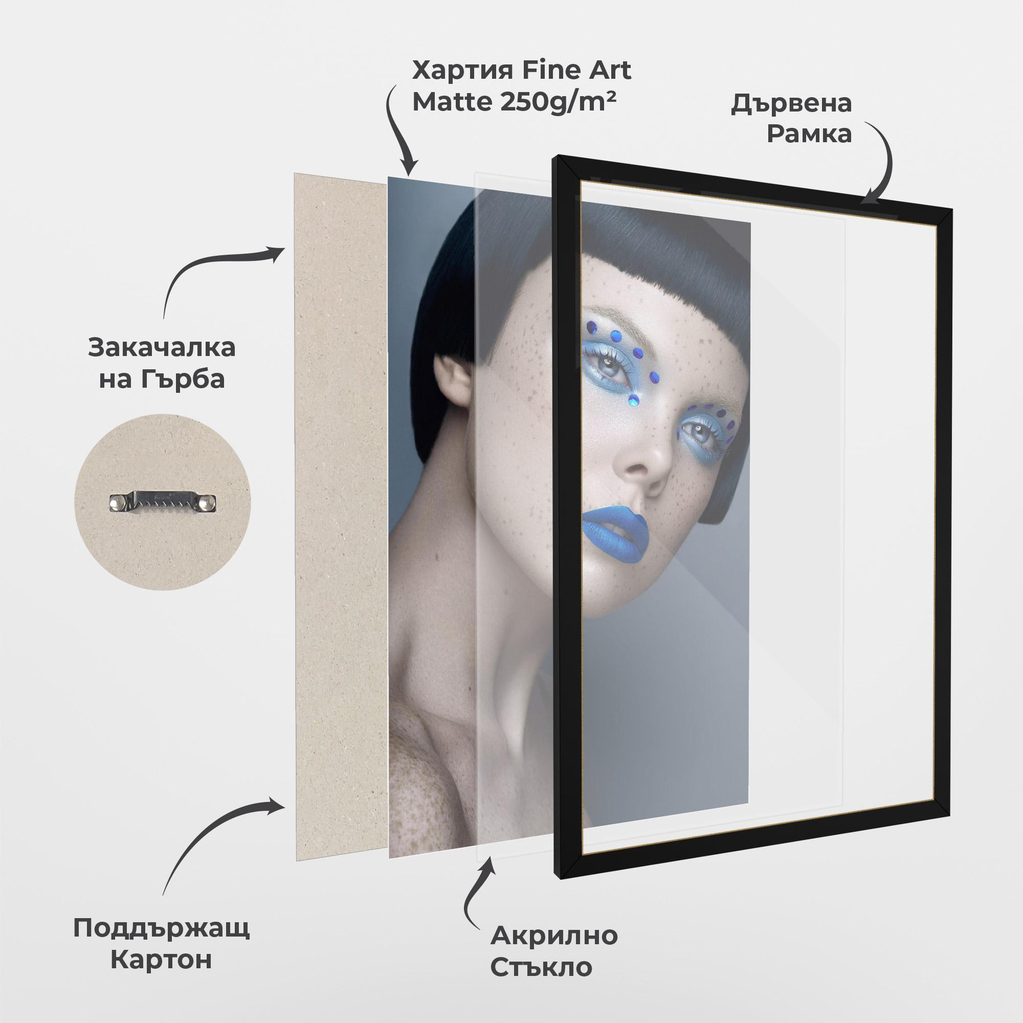 Рамкиран постер Pretty Blue Makeup mockup 1