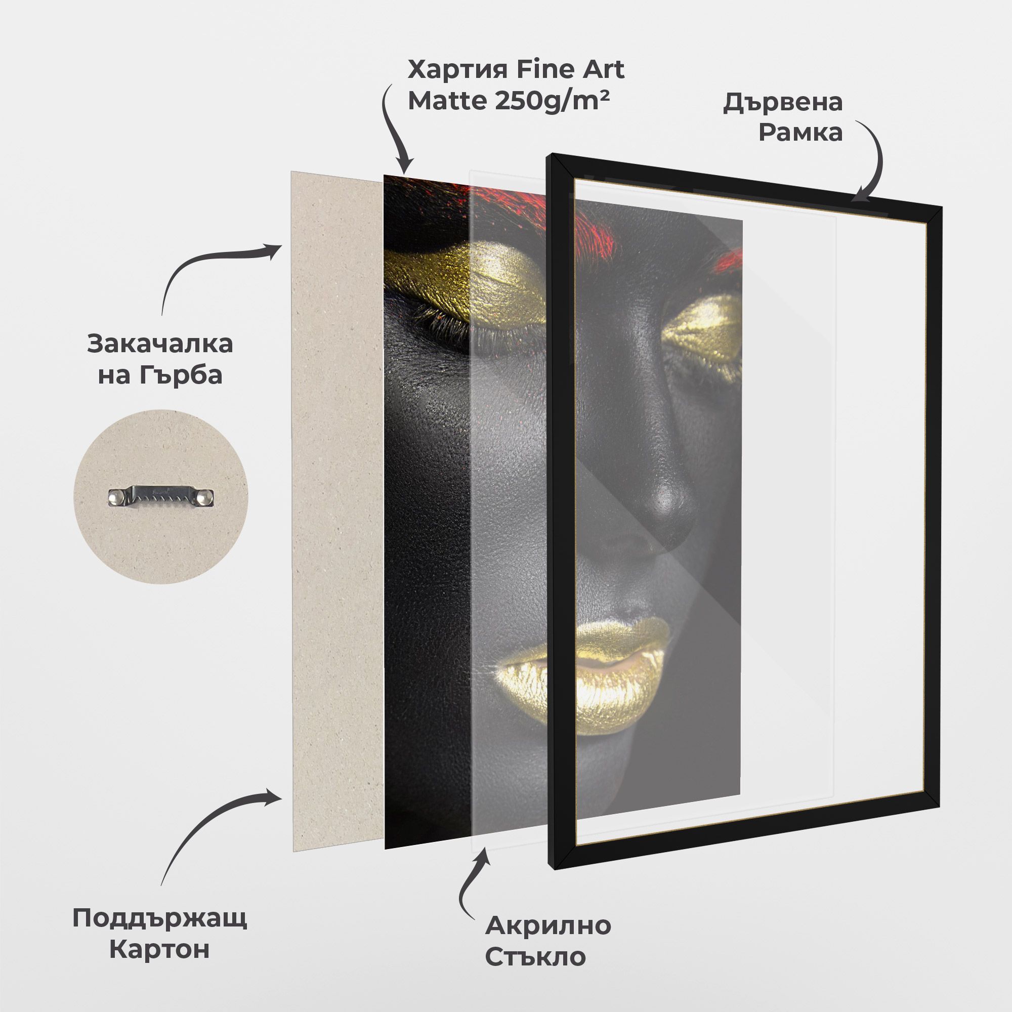 Red Eyebrows mockup 1