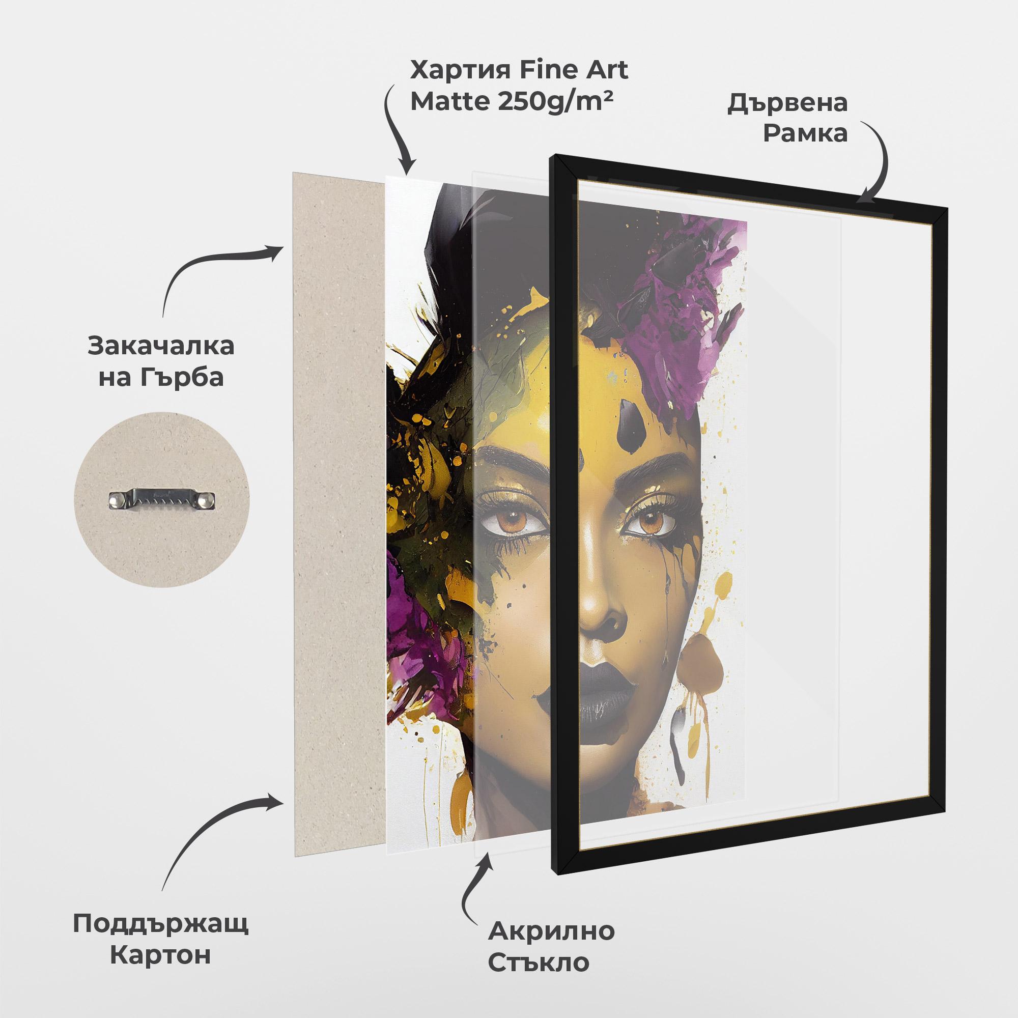 Рамкиран постер Yellow Black Lips Makeup mockup 1