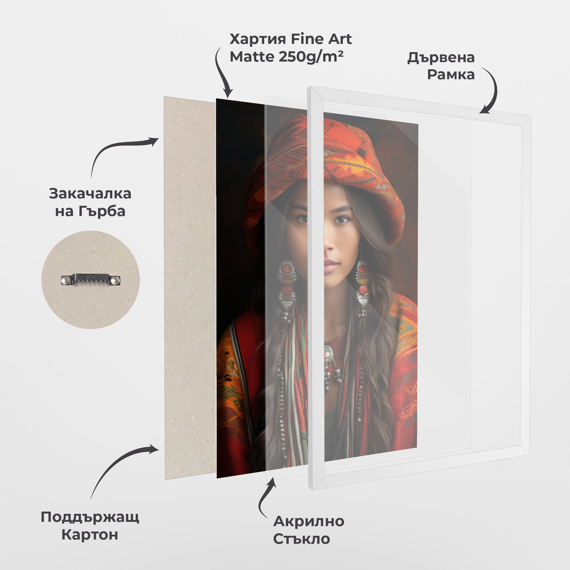 Colorful Hat And Earrings mockup 1