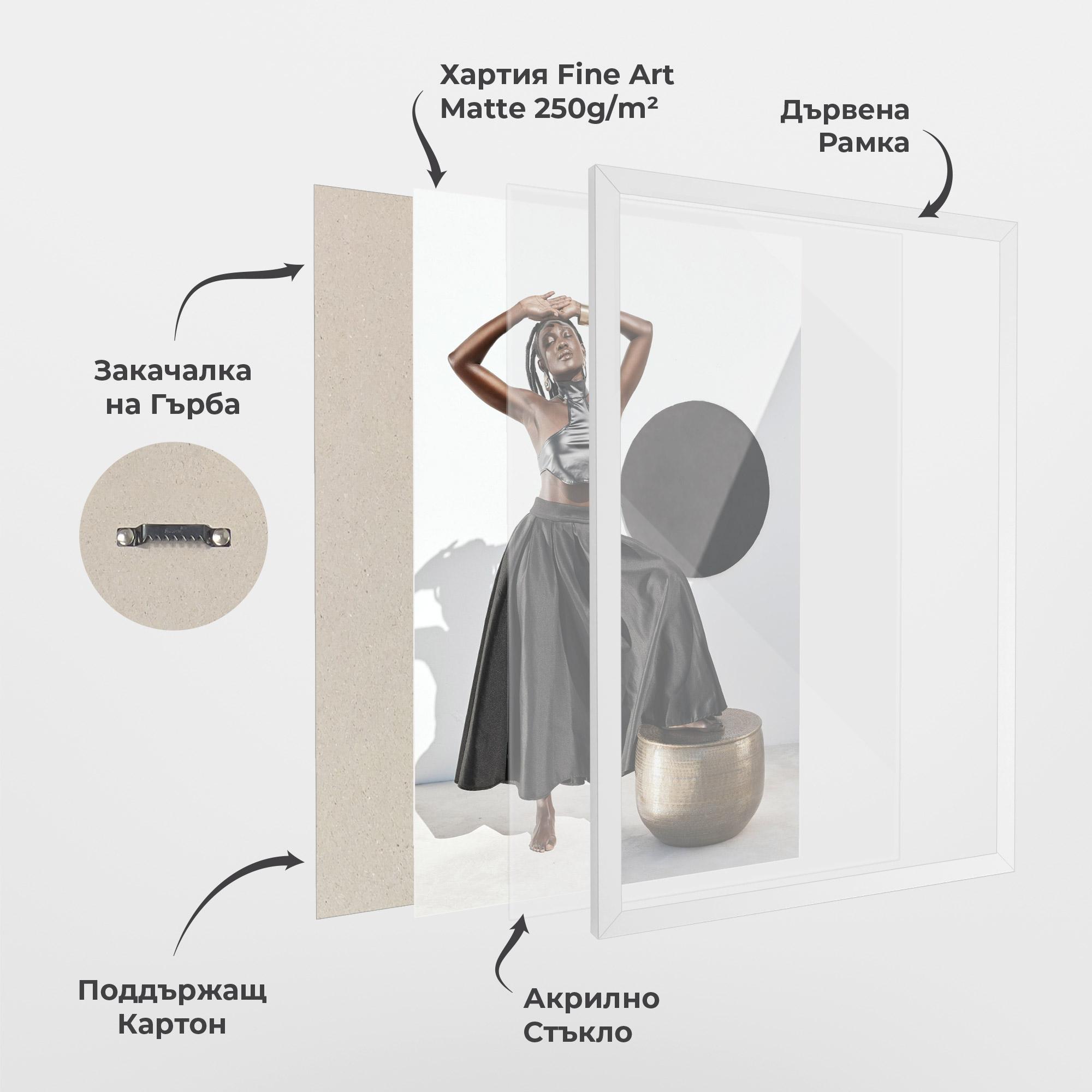 Рамкиран постер Confidence Queen mockup 1