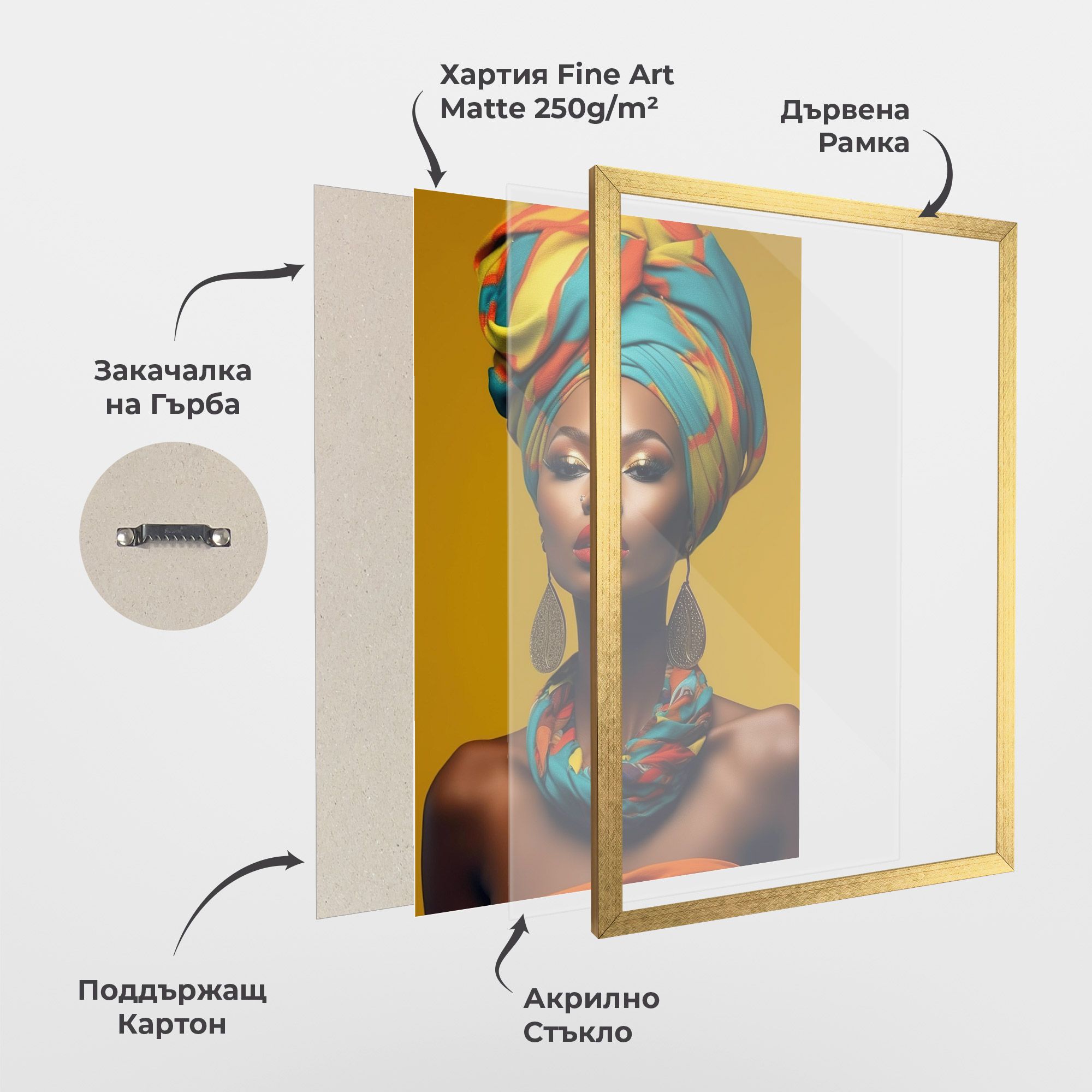 African Yellow Portrait mockup 1