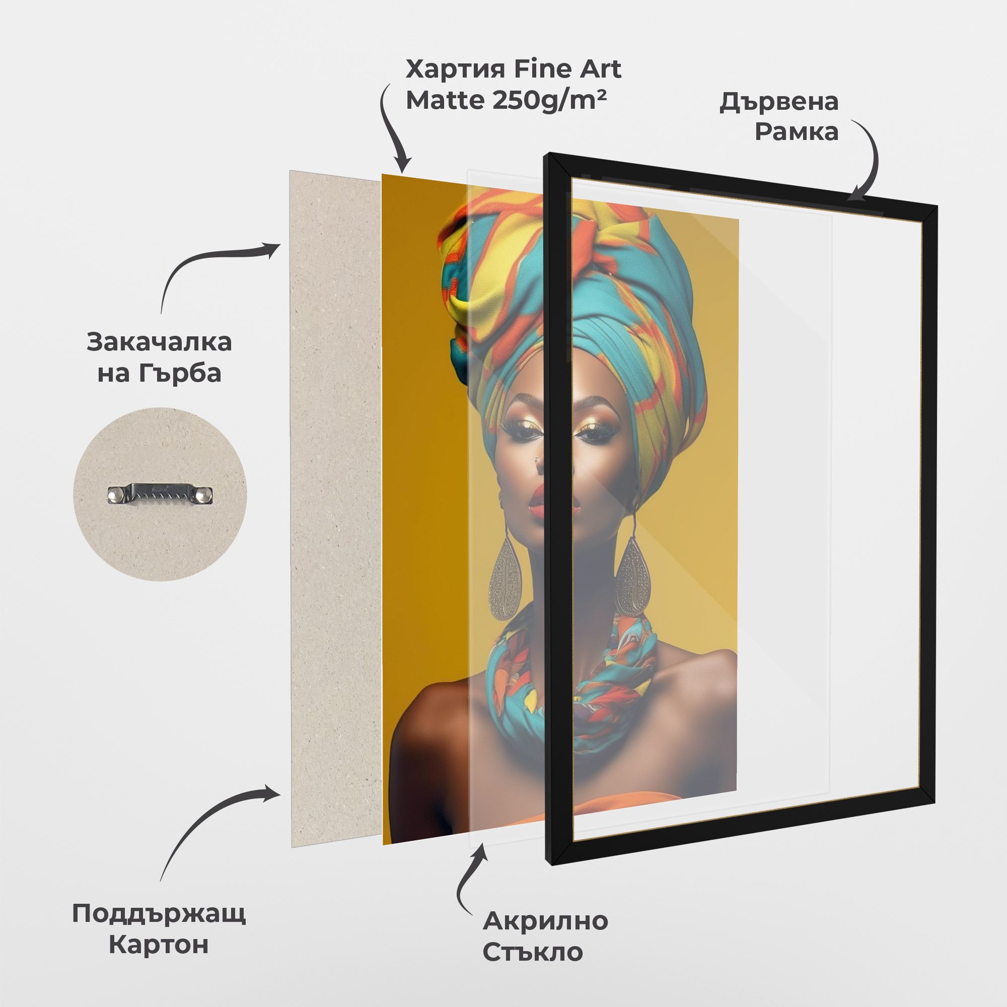 African Yellow Portrait mockup 1