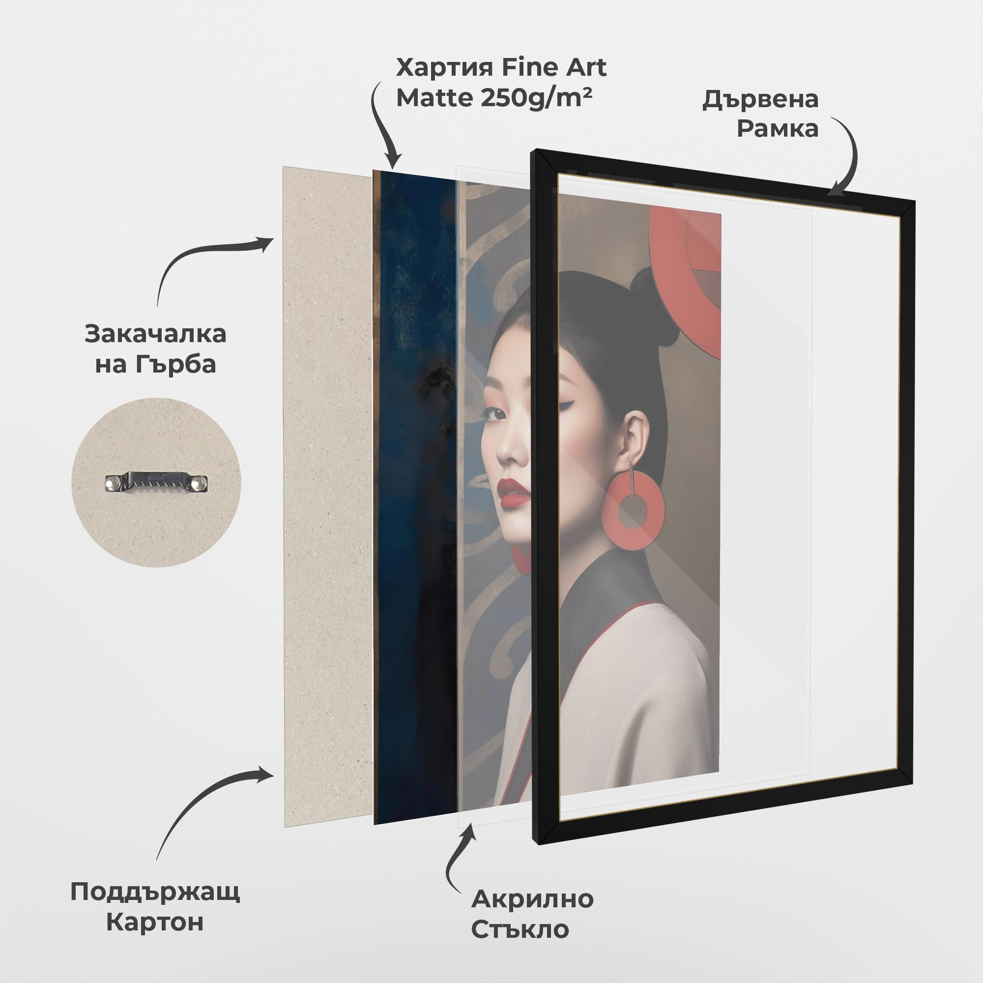 Рамкиран постер Asian Big Earrings mockup 1