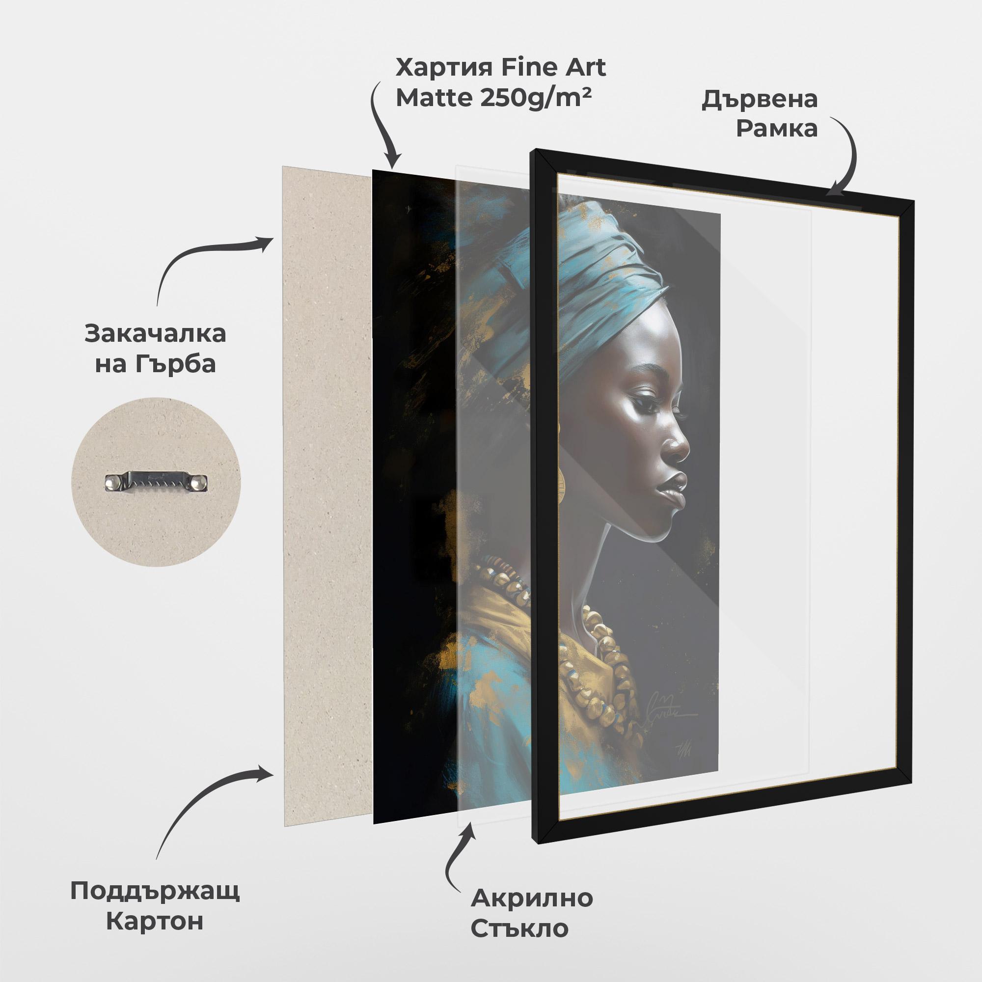 Рамкиран постер Blue Turban mockup 1