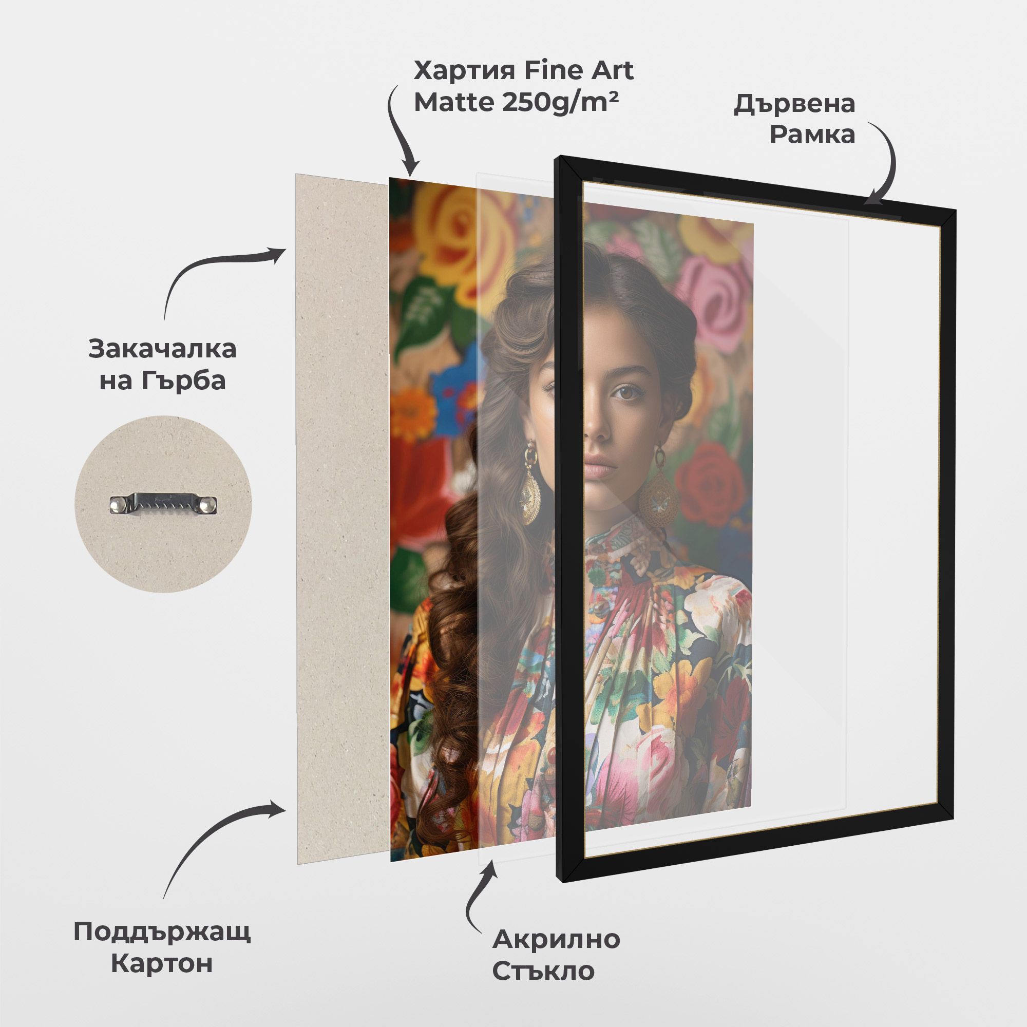 Floral Dress Long Hair mockup 1