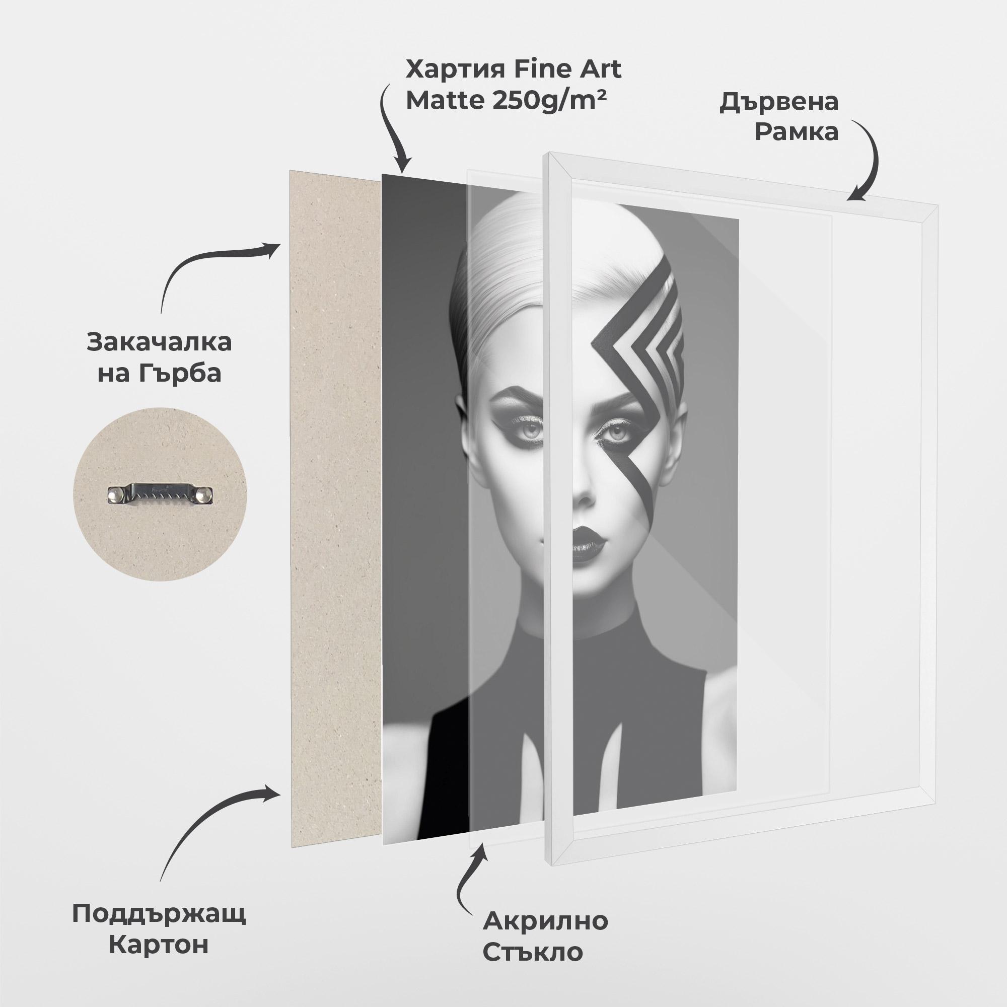 Рамкиран постер Black Lines On Face mockup 1