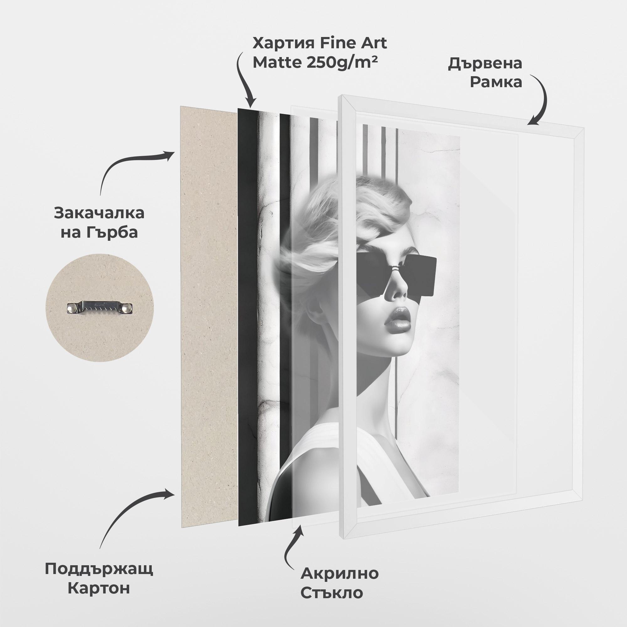 Рамкиран постер Fashion Woman Glasses mockup 1