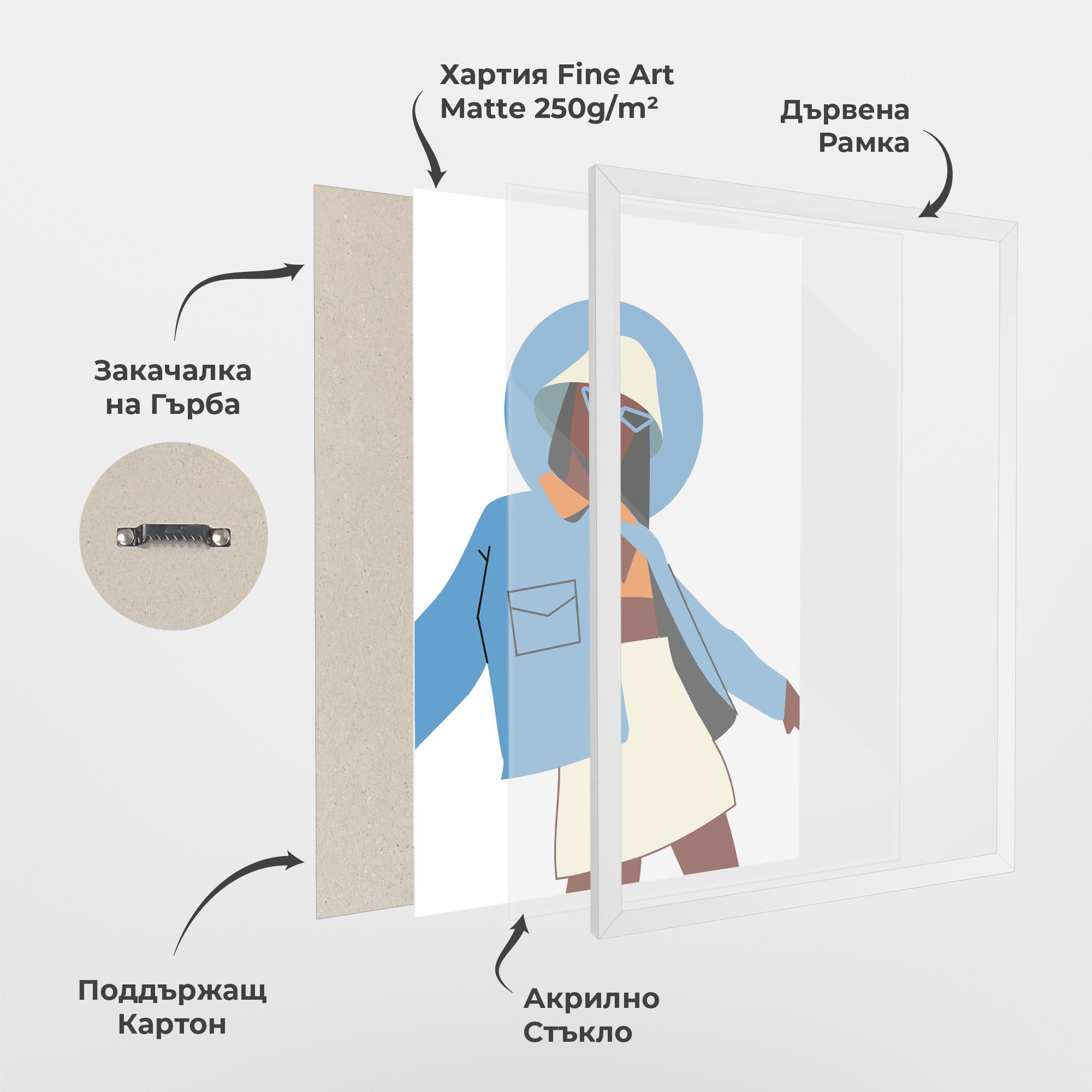 Рамкиран постер Modern Fashion Set_3 mockup 1