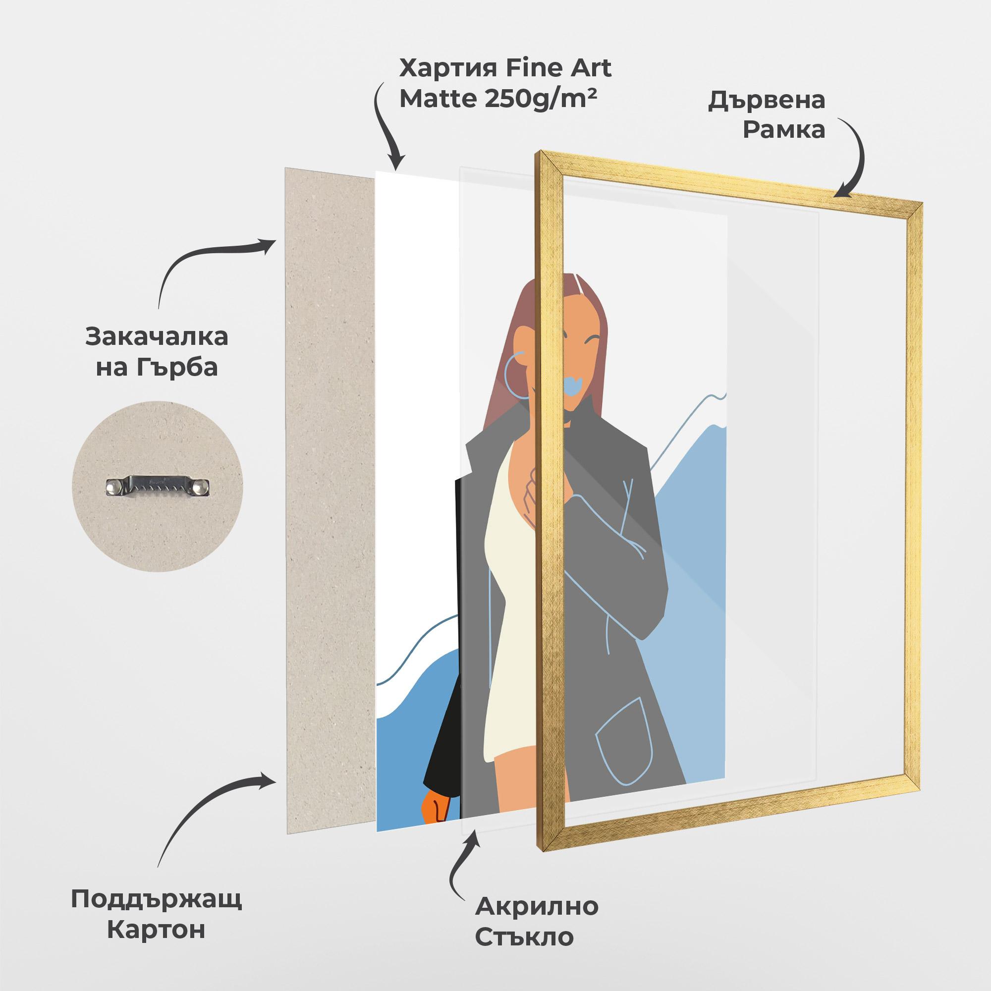 Рамкиран постер Modern Fashion Set_2 mockup 1