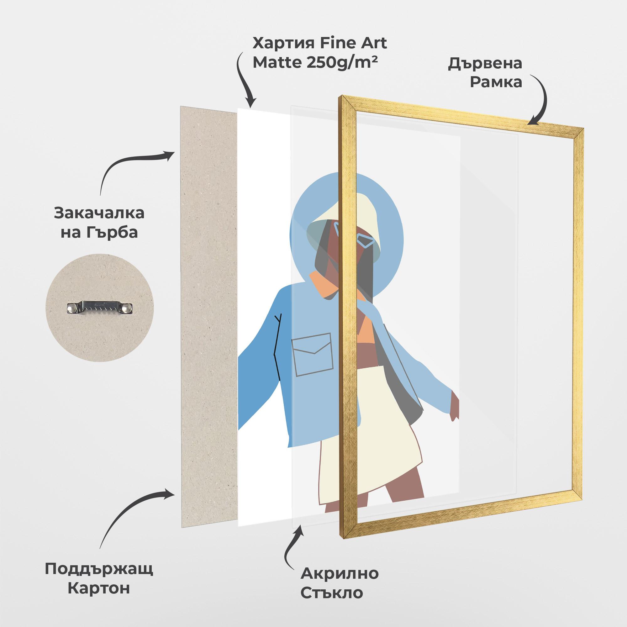 Рамкиран постер Modern Fashion Set_3 mockup 1