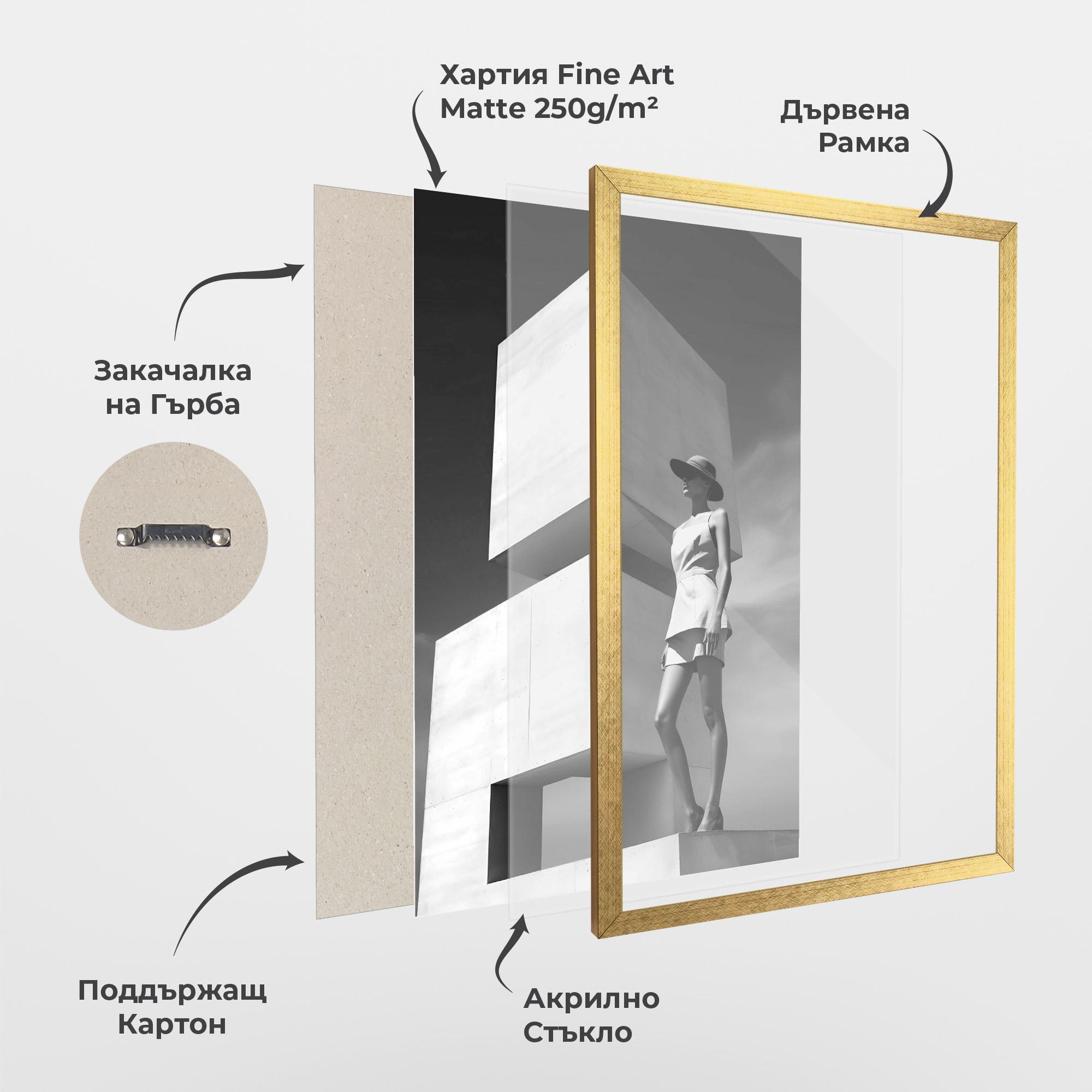 Рамкиран постер Modern Fashion Woman mockup 1