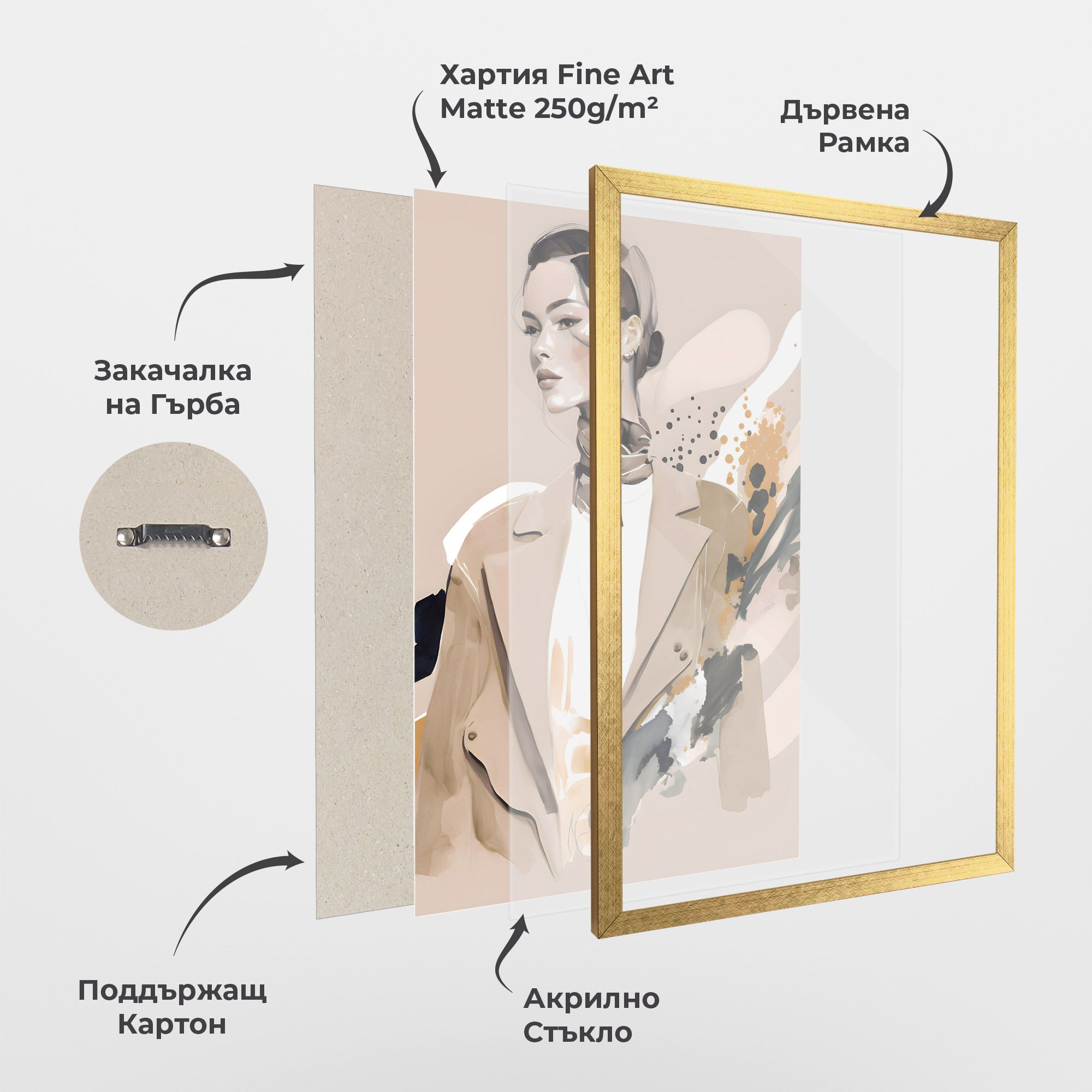 Watercolor Stylish Model mockup 1