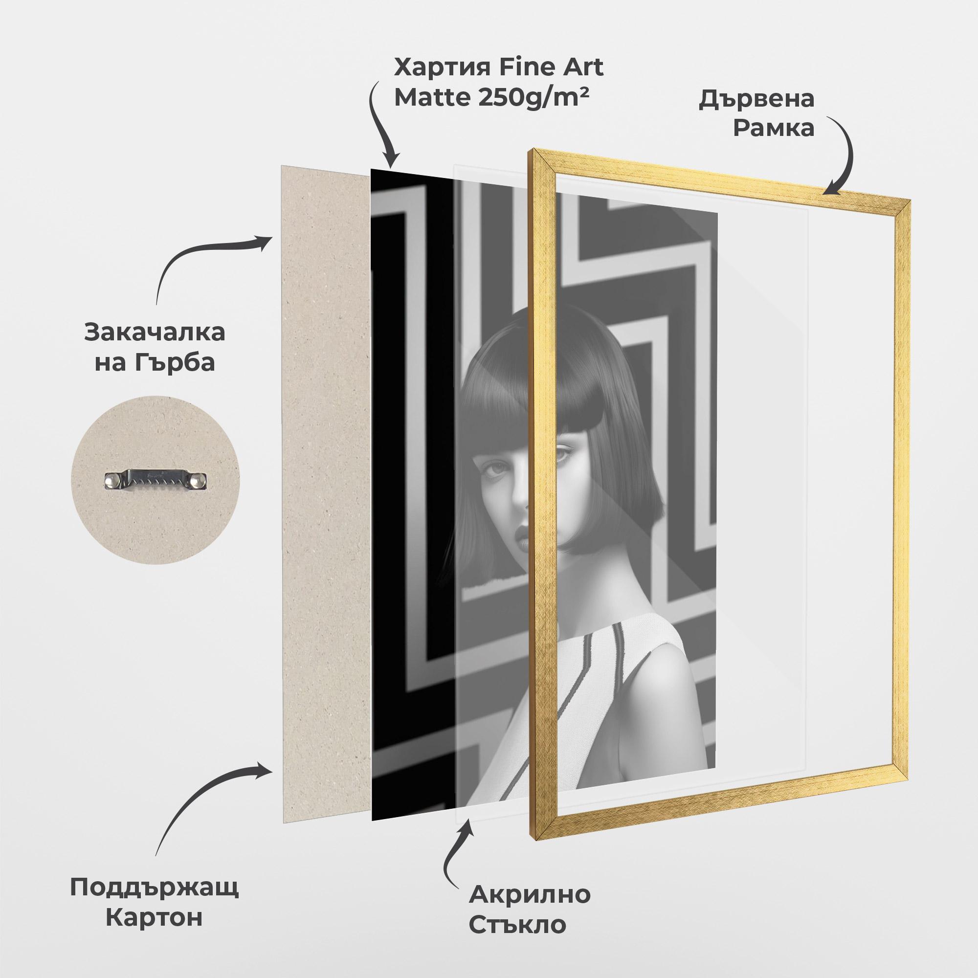 Рамкиран постер Woman Abstract Art mockup 1