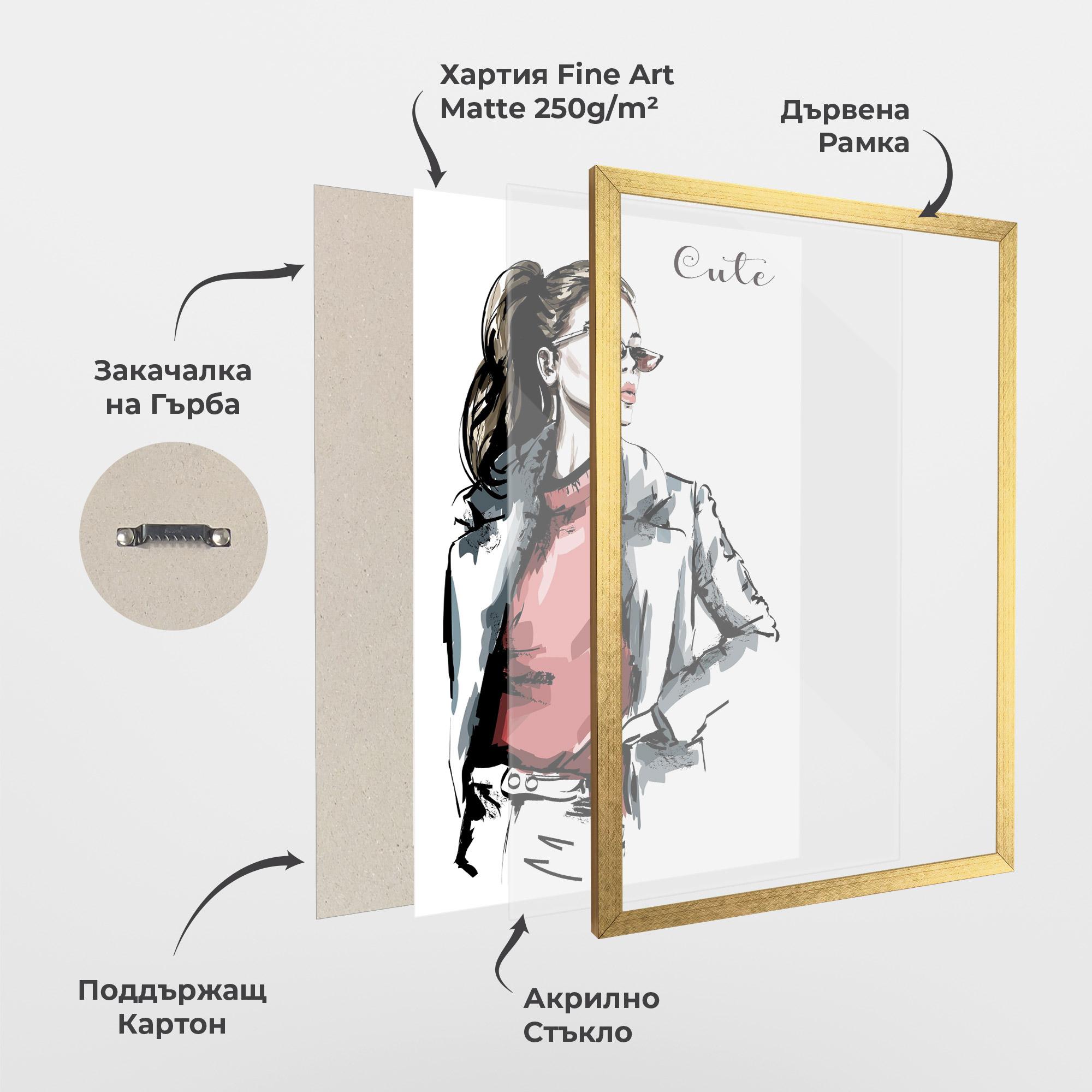 Рамкиран постер Woman Feeling Cute mockup 1