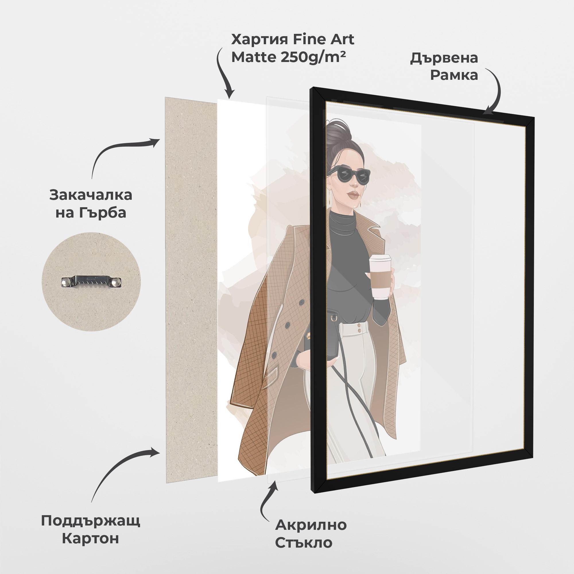 Рамкиран постер Modern Coffee Outfit mockup 1