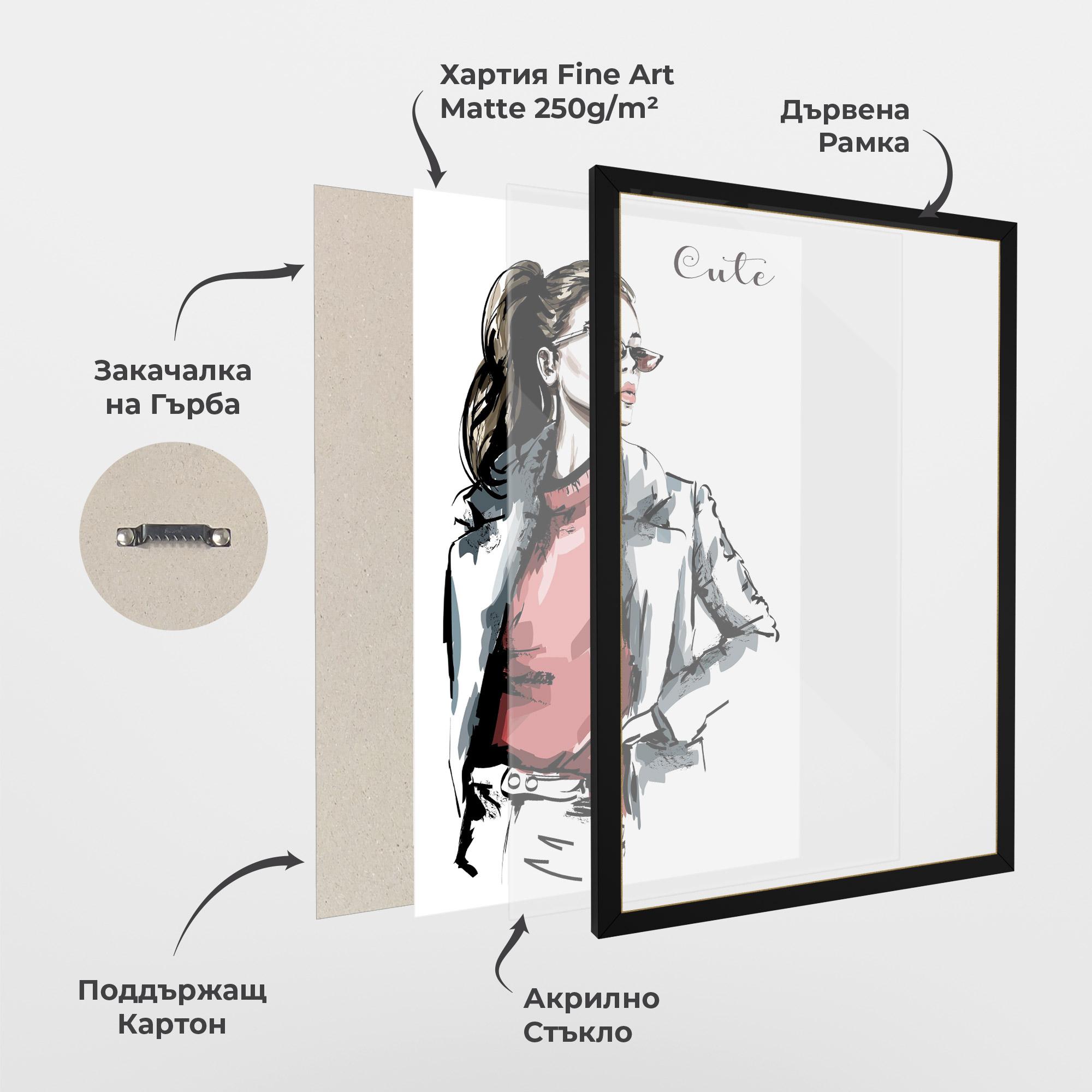 Рамкиран постер Woman Feeling Cute mockup 1