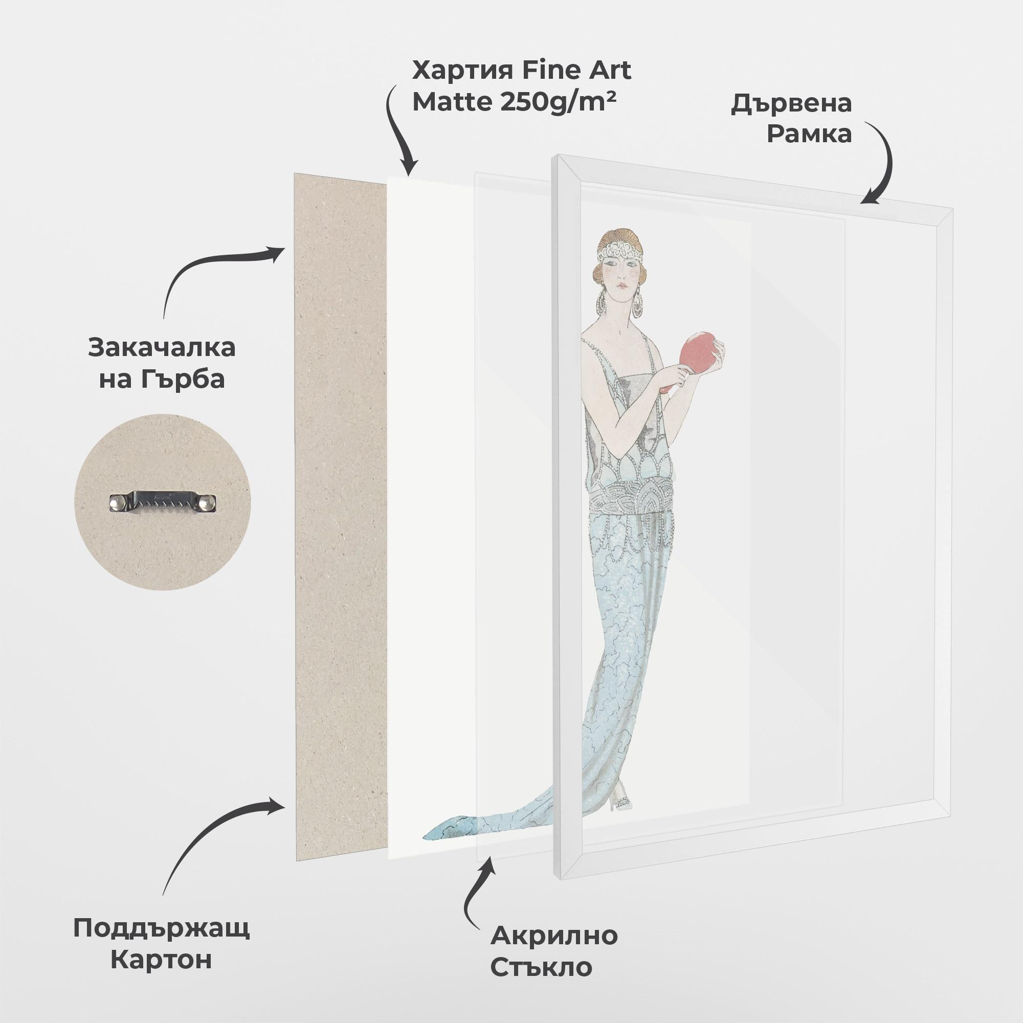 Рамкиран постер Vintage Old Drawing mockup 1