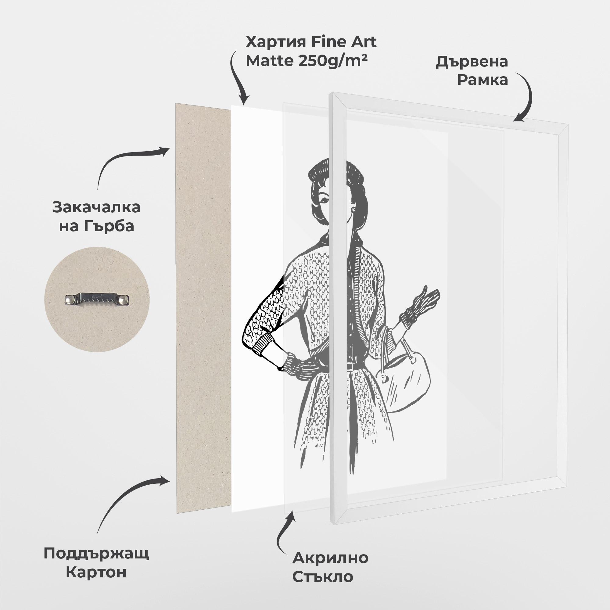 Рамкиран постер Vintage Woman Line mockup 1