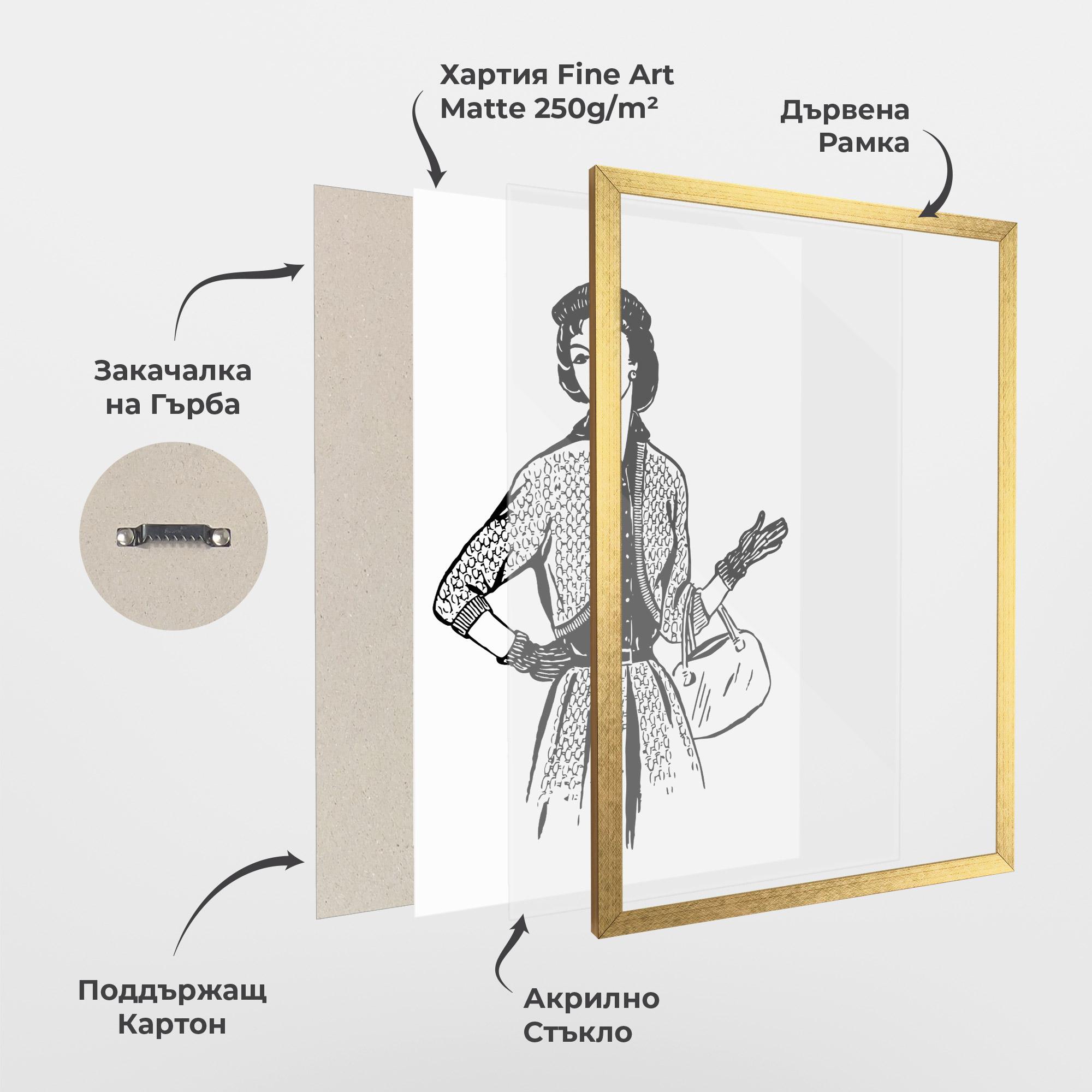 Рамкиран постер Vintage Woman Line mockup 1